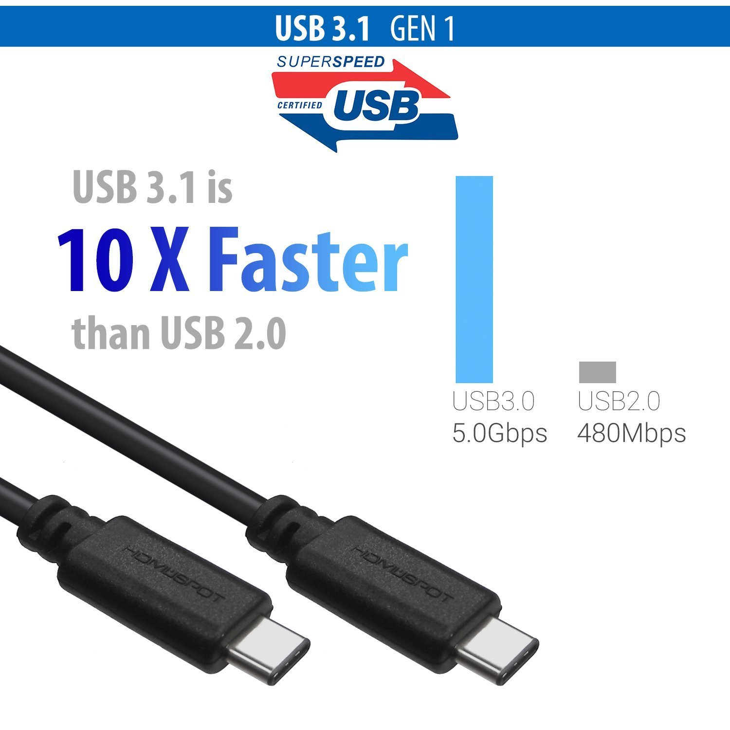 Ugreen Cable De Transfert De Donnée USB 3.0 Type A Câble De Transfert