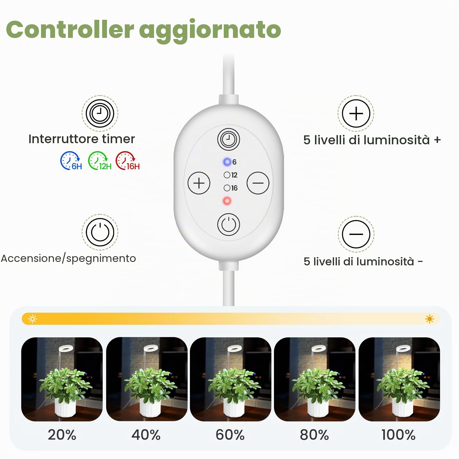 Lampada per piante da interno 12V, lampada crescita LED a spettro completo con luce rossa 660 nm, piccola grow light halo con base sotto vaso, dimmerabile con timer, 6W, PPFD 118 µmol/s/m²@15 cm