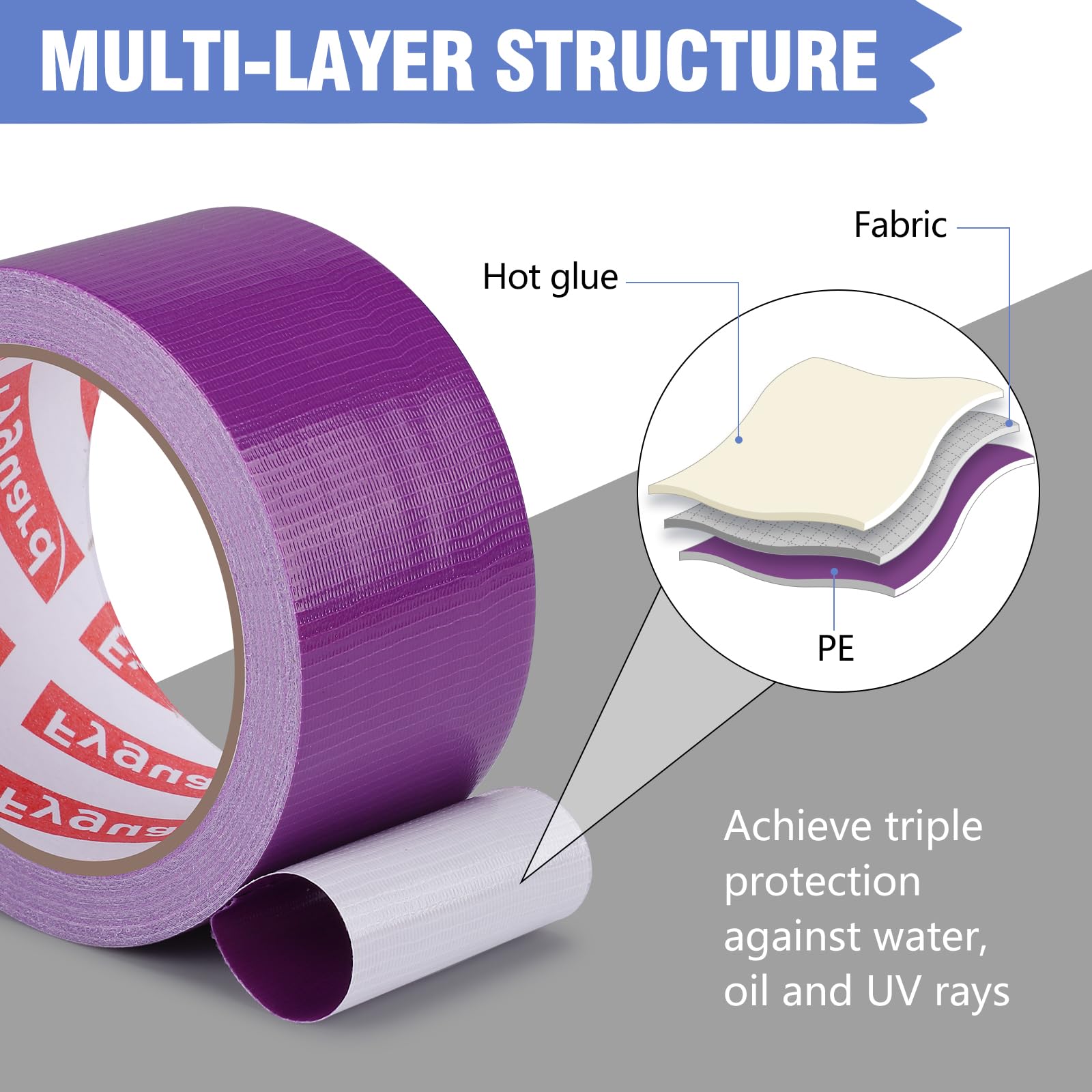 Fyguard 8 rollen pantsertape, kleurrijk, 48 mm x 9 m, weefseltape, ducttape, pantserband, Gaffa tape, waterdicht, voor binnen en buiten, repareren, bevestigen versterken