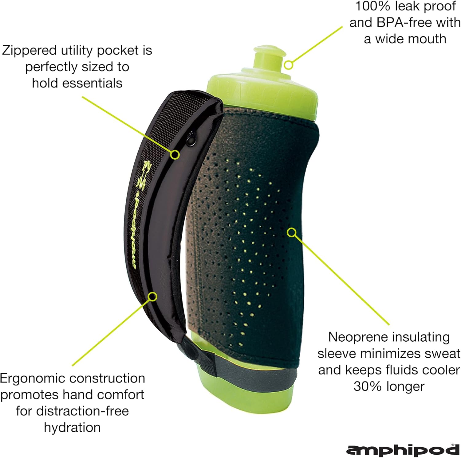 Amphipod Hydraform Handheld Thermal-Lite Water Bottle, BPA-Free, Insulated Sleeve, Storage Pocket for Running & Walking (20 oz.), Black
