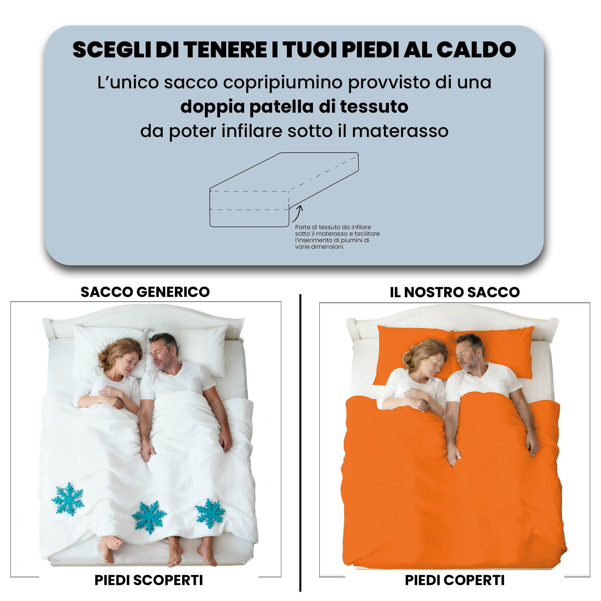 Parure Copripiumino Elegant Letto Matrimoniale 100% Microfibra, Made in Italy - Set Copri Piumino - Sacco Piumone 250x200cm con Patella + 2 Federe 50x80cm, Tinta Unita - Arancione