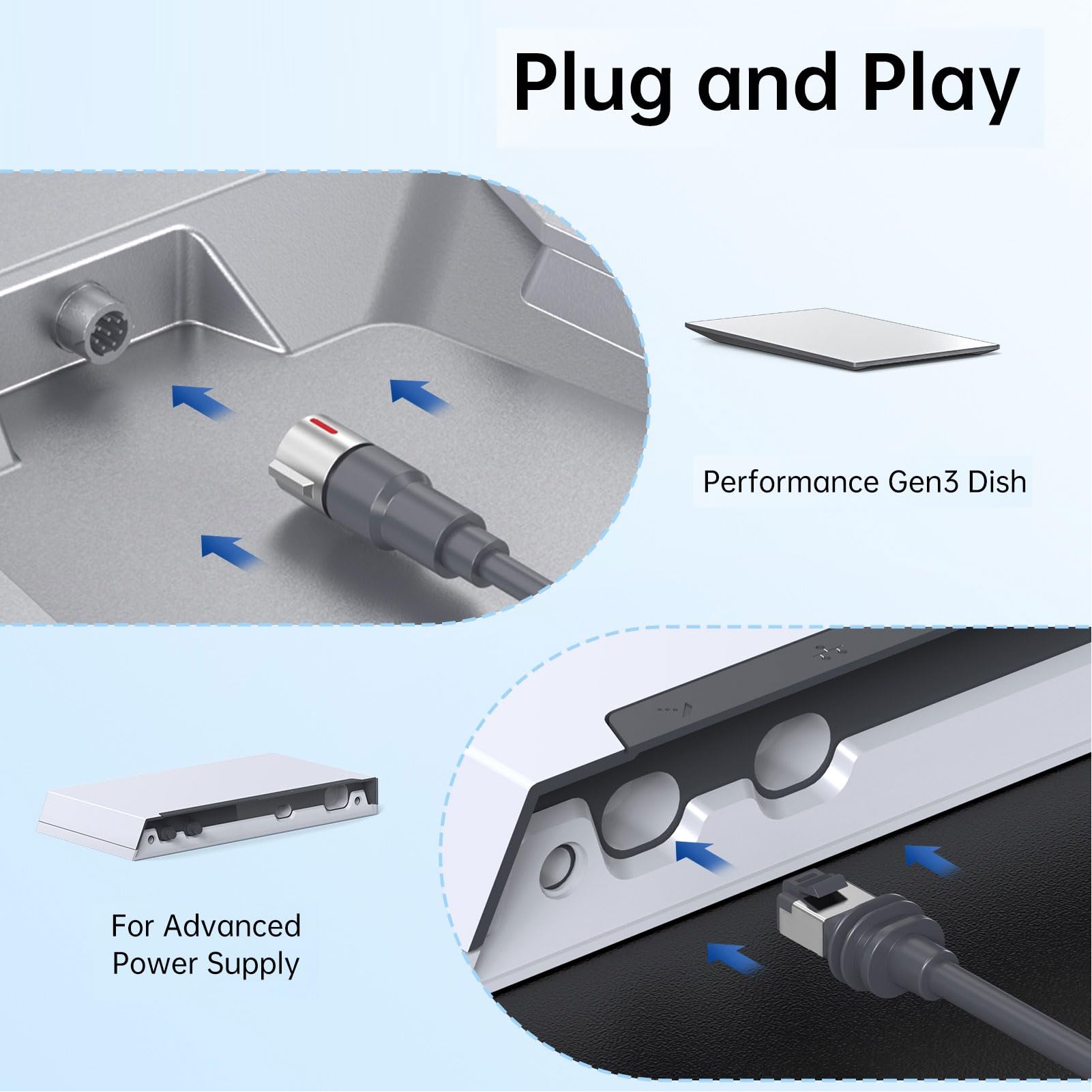ASHATA Cable de Alimentación de Antena Parabólica Performance Gen 3, 82 Pies, Caucho Impermeable IP68 para Uso en el Hogar y la Oficina y Conectividad Confiable