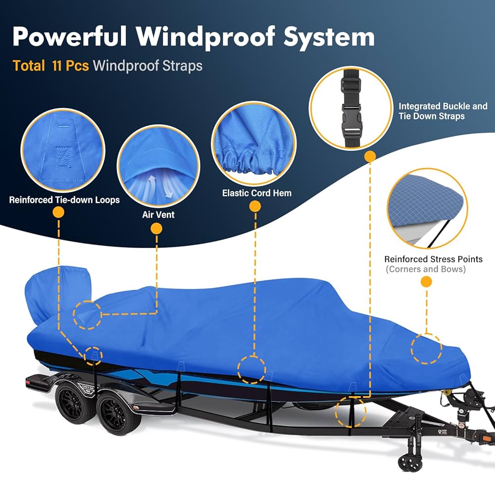 ★MIM the wardrobe★ Leather Boat Back Blue MW221BB9BL Amazon.com: YimSting 1200D Waterproof Boat Cover - Fits 16