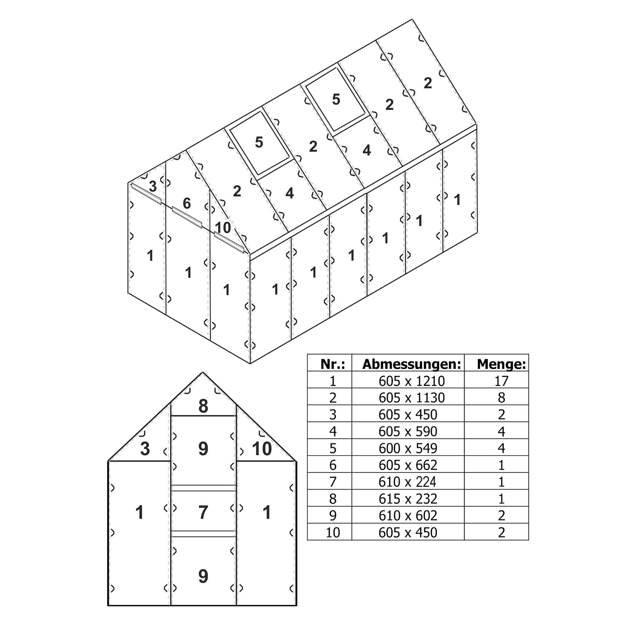 Zelsius Hohlkammerstegplatten Set 42-teilig | 6 mm Gewächshausplatte | Ersatzplatten für Gewächshaus, Garten Treibhaus
