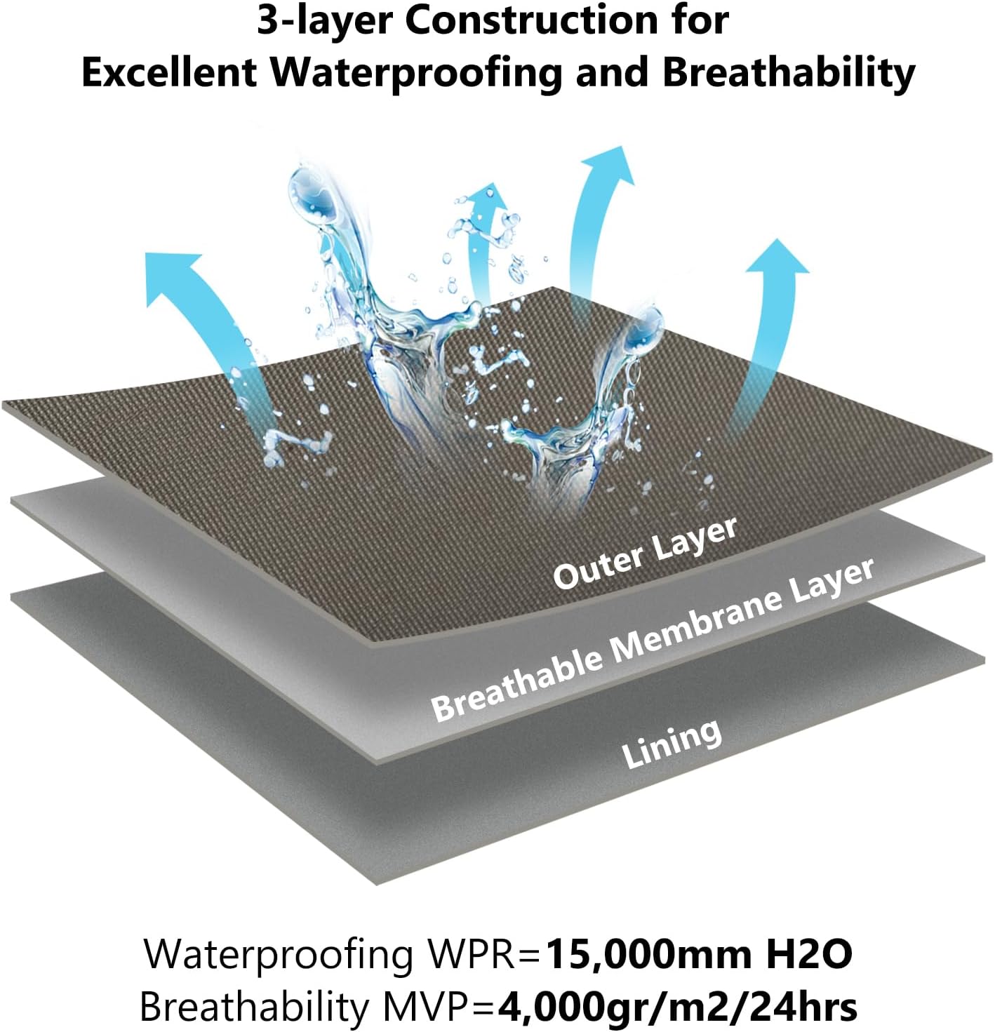 BASSDASH Men’s Breathable Wading Pants Waist Waders with Pockets Waterproof Fly Fishing Stocking Foot Lightweight FW09 - Image 5