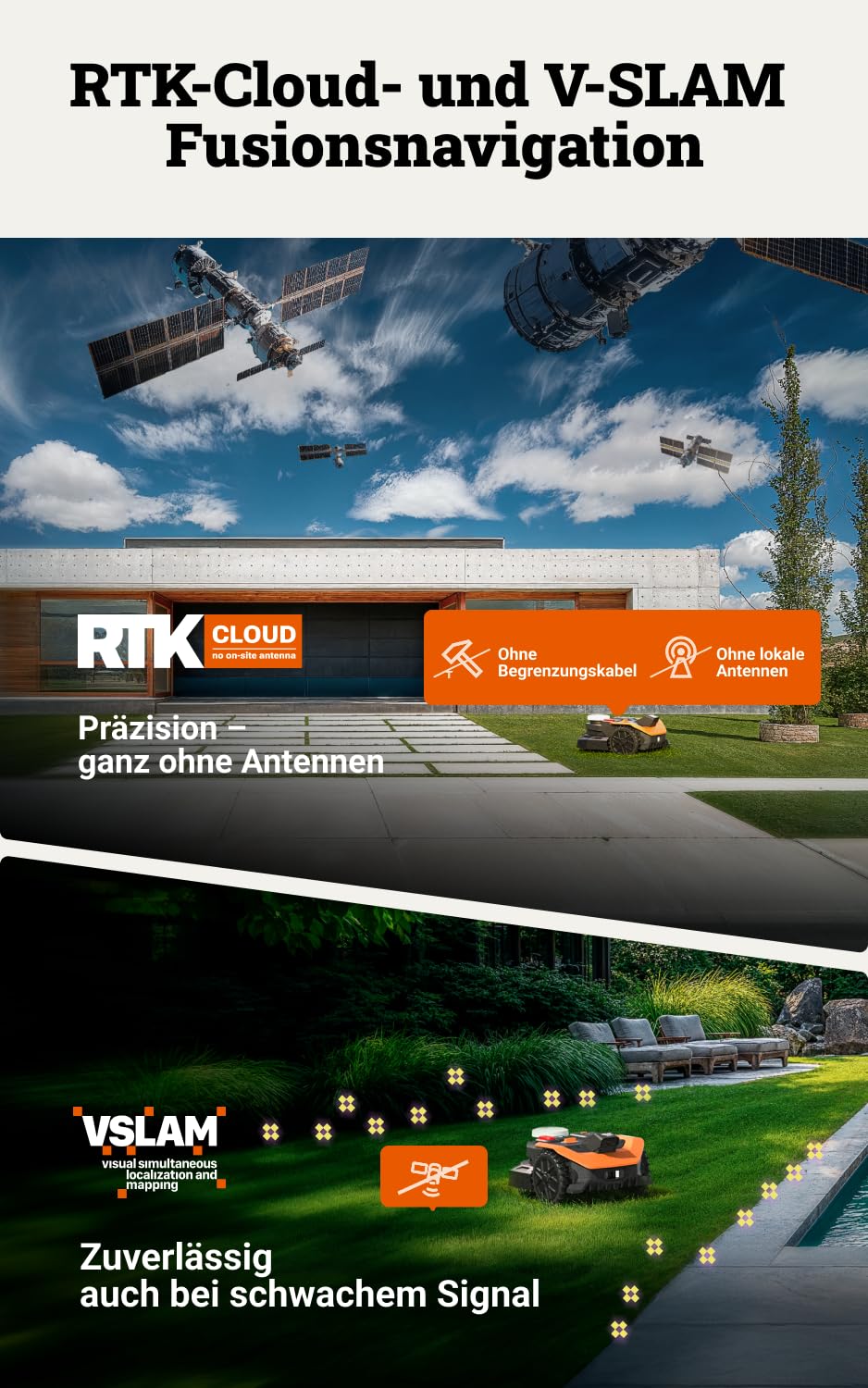WORX Landroid Vision Cloud WR303E 2WD Mähroboter ohne Begrenzungskabel | Für Mähfläche bis zu 300 m², KI-Hinderniserkennung, VSLAM+ RTK Cloud Navigation, Auto-Mapping, App-Steuerung