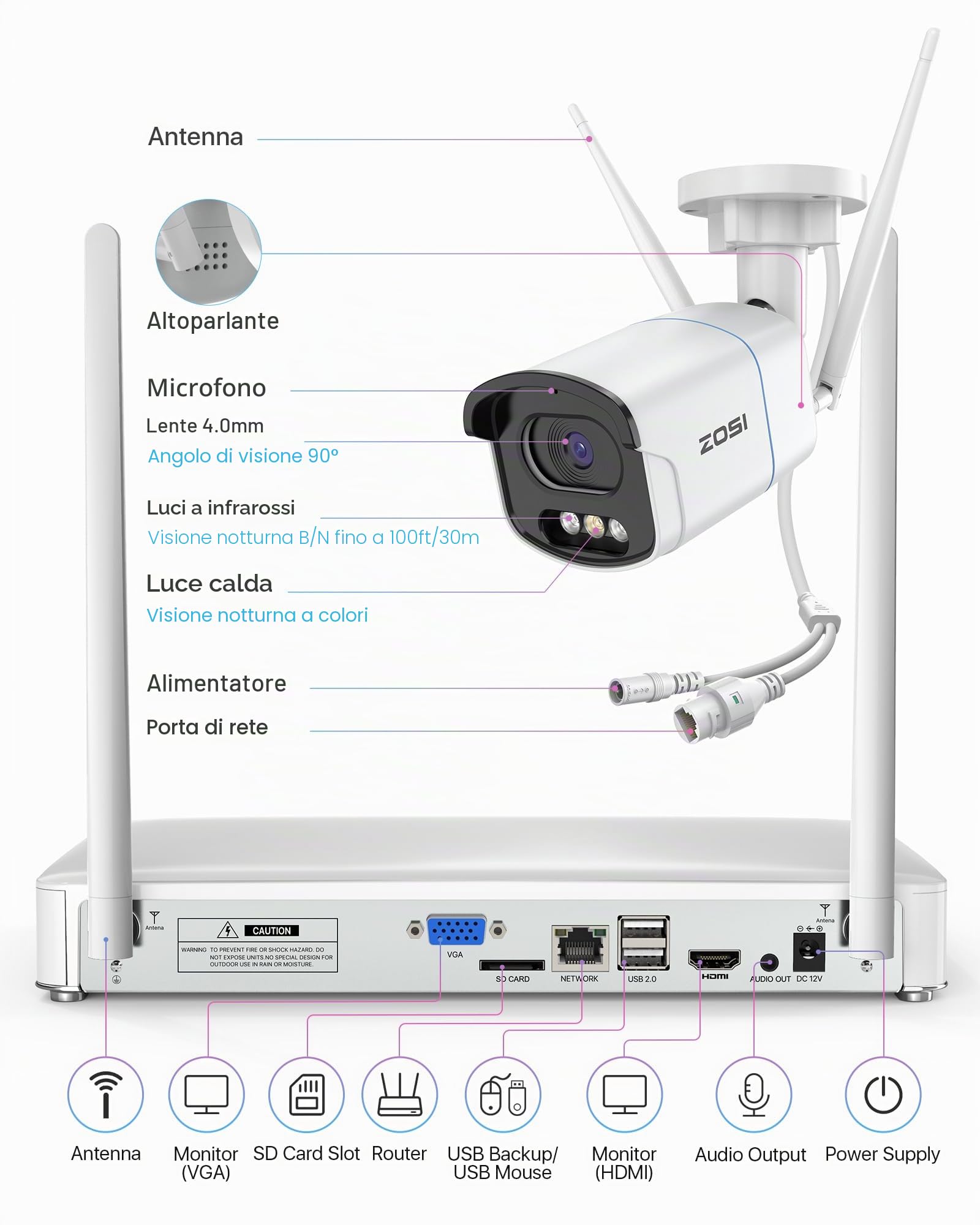 ZOSI 4MP Kit Videosorveglianza WiFi Esterno, 4X Telecamera Bullet, H.265+ 8CH 1TB NVR, Visione Notturna a Colori, Rilevazione di Persone, Audio Bidirezionale, Allarme Intelligente