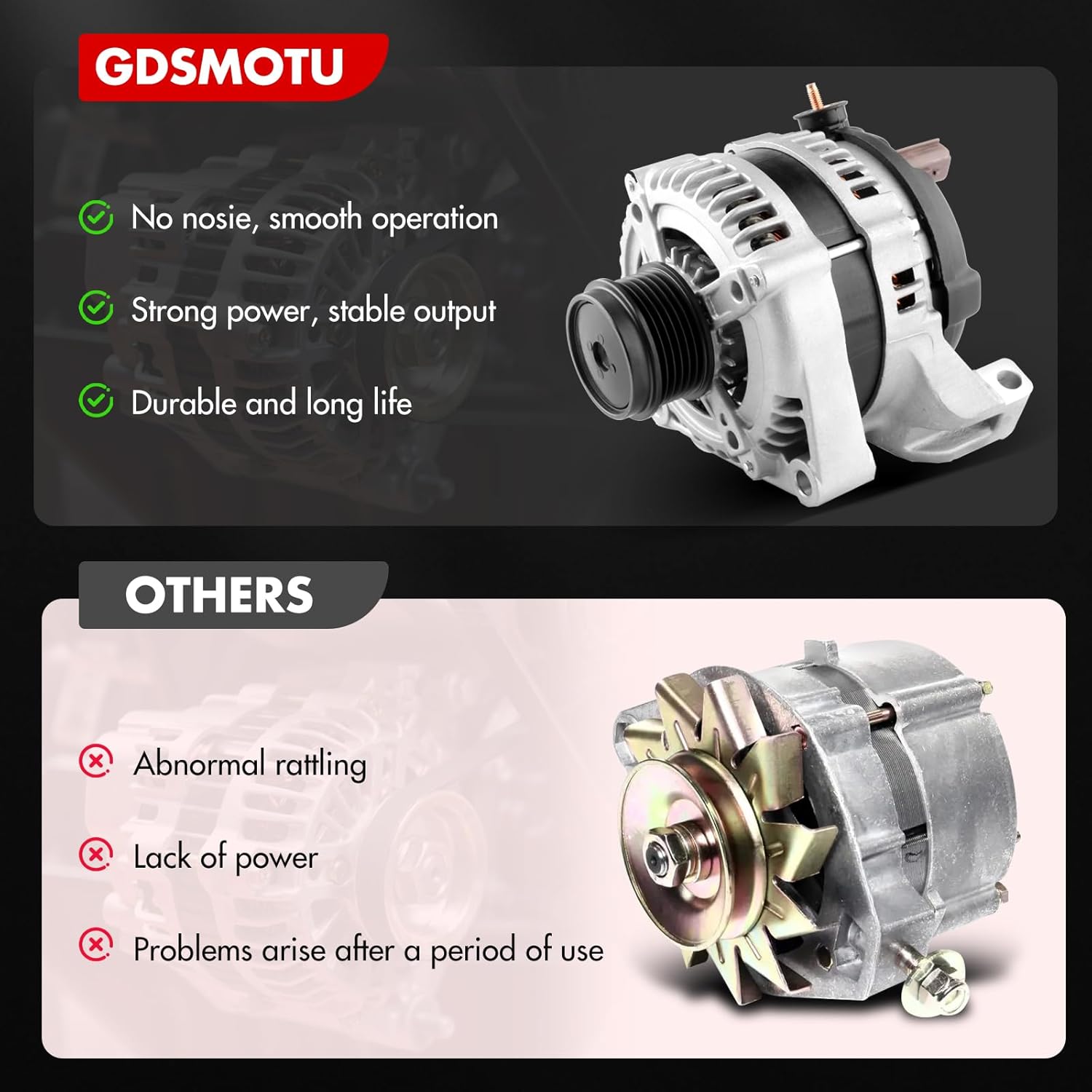 Alternator Fit for Dodge for Caravan V6 3.3L 2001-2007 for Dodge for Grand Caravan V6 3.8L for Chrysler for Town & Country V6 3.3L 2001-2007, AND0249 113803 13870N