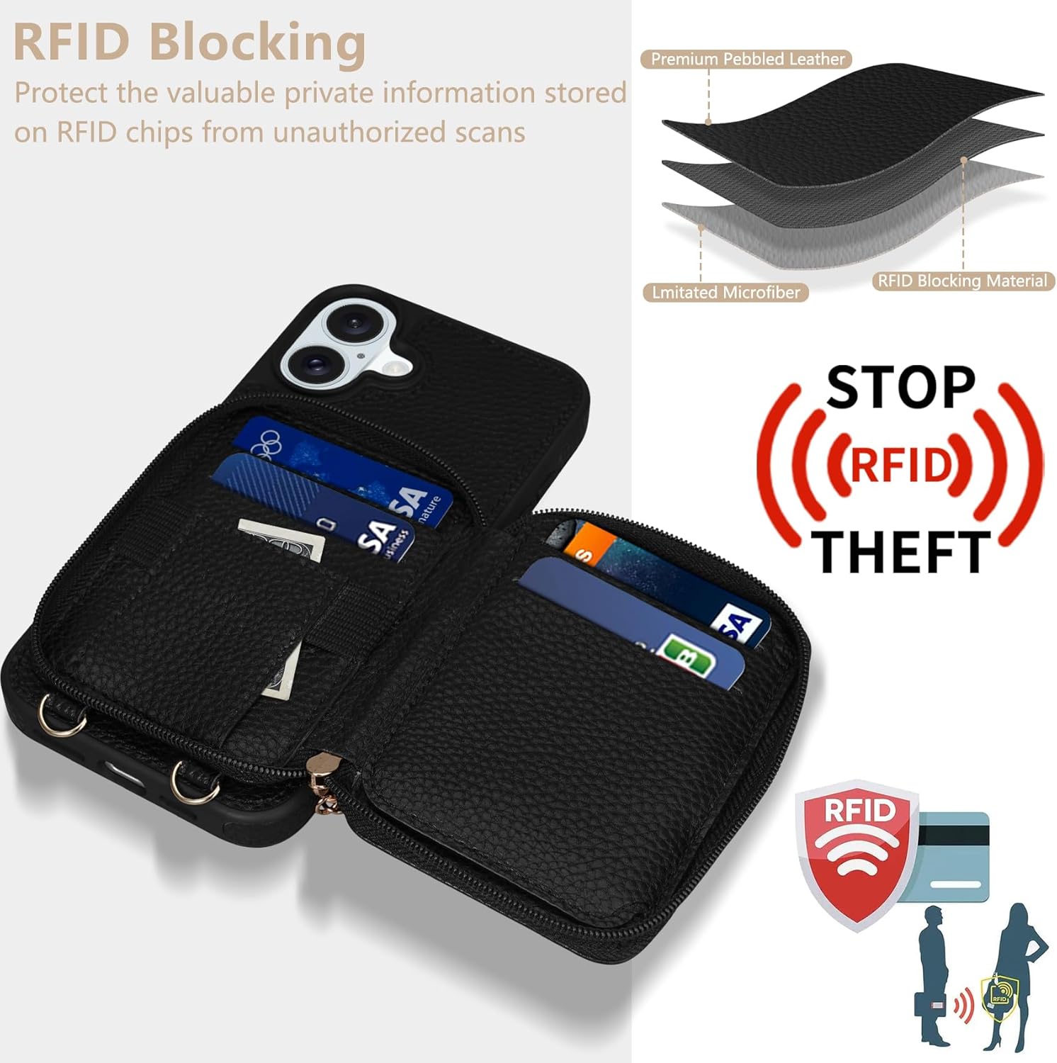 Keallce Case for iPhone 16 6.1'' Case Wallet, Crossbody Zipper Purse with RFID Blocking Card Slots Kickstand, Detachable Lanyard & Handstrap Flip Folio Leather iPhone Cover for iPhone 16, Black
