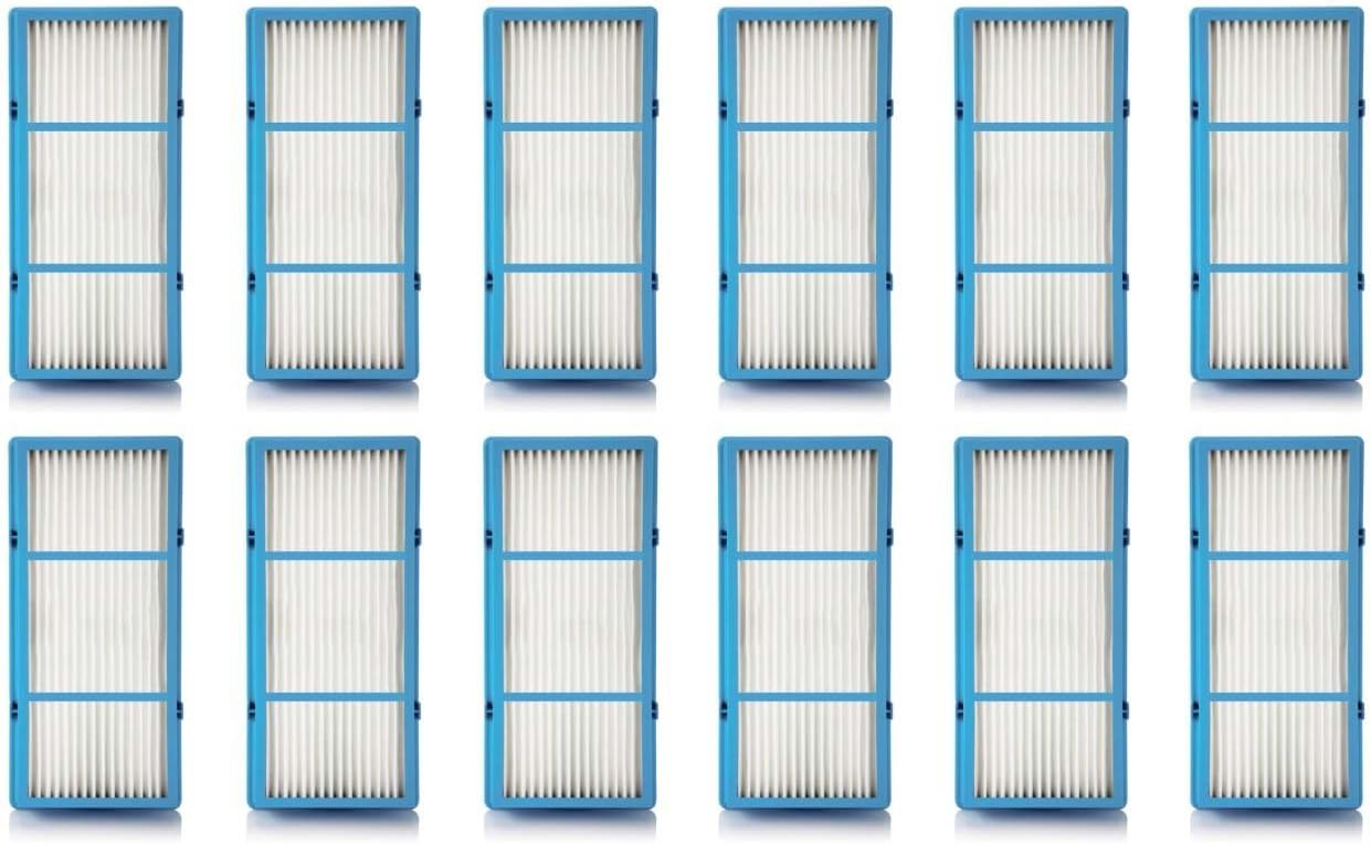 Nispira True HEPA Air Filter Replacement Compatible with Holmes Air Purifier AER1 HAPF30AT - 1.2” x 10” x 4.6” (12 HEPA Filters)