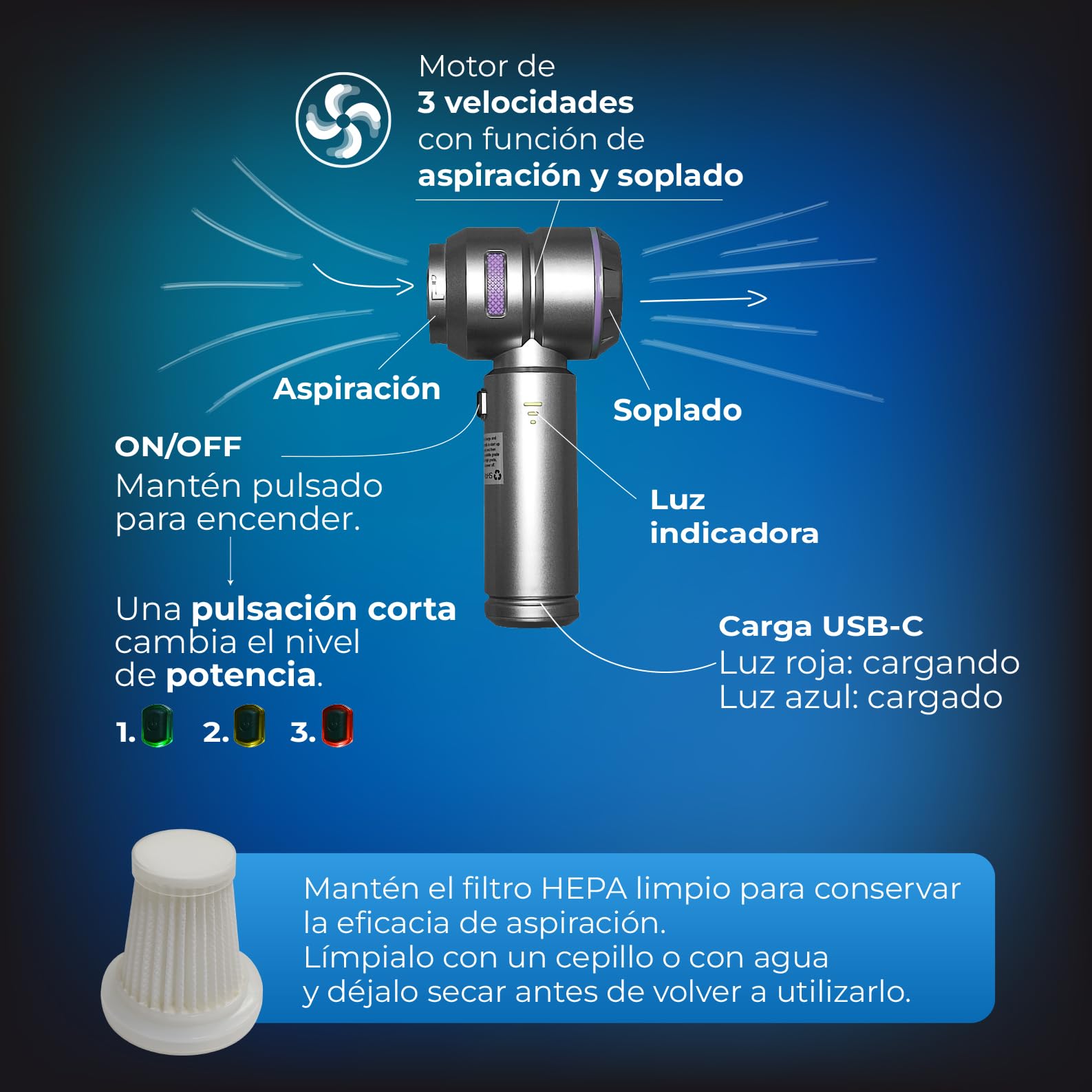 LED ATOMANT 2X Handstaubsauger 16000PA 2in1 Saugt und Bläst, 3 Stufen