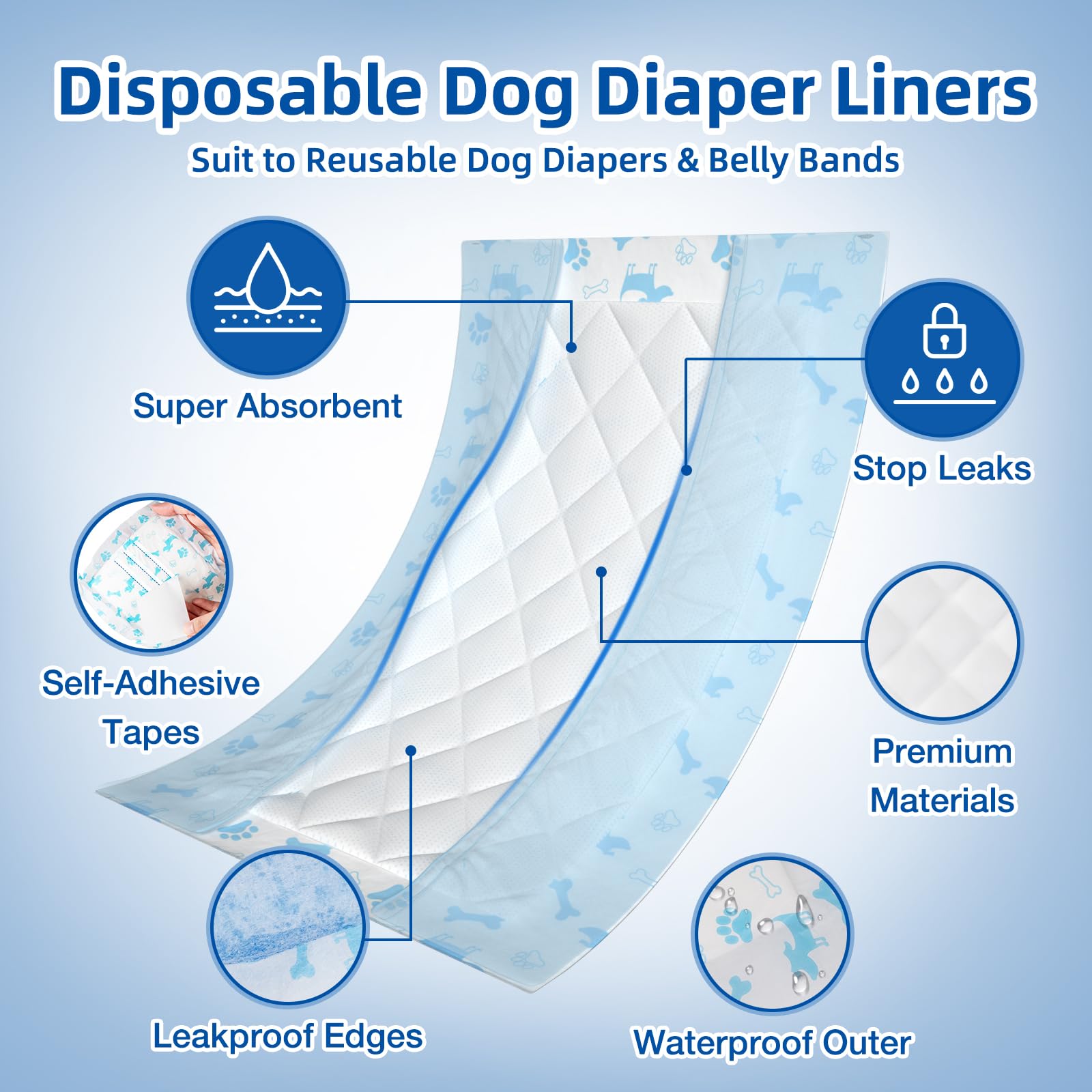 Pet Soft Fodere per pannolini per cani, 100 pezzi, usa e getta, per cani maschi e femmine, con protezione laterale a prova di perdite, inserti assorbenti per cani (S-100 pezzi)