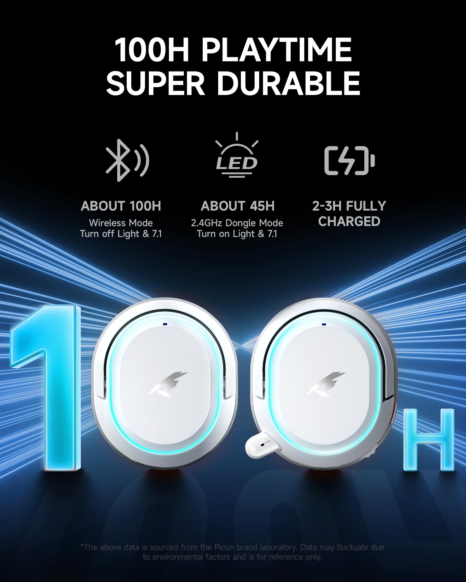 Picun G2 Wireless Gaming Headset, Over-Ear 7.1 Virtual Surround Sound, 2.4GHz/Bluetooth 5.4/Wired, 5ms Ultra-Low Latency, 100H Battery, ENC Noise-Canceling Mic, RGB, for PC PS5 PS4 Switch (Grey) - 4