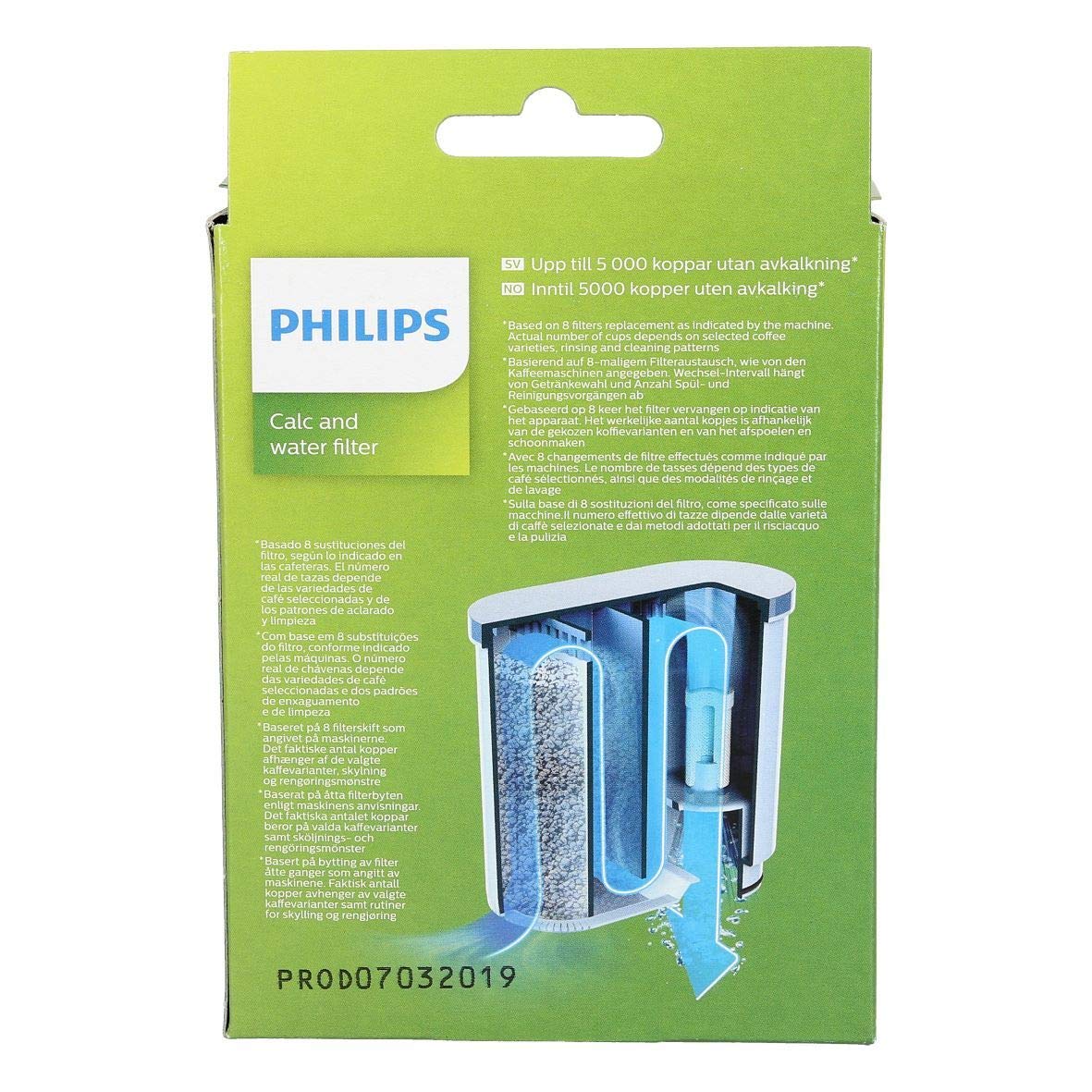 Philips Seaco 421946039401 CA6903/10 - Filtro de agua para cafetera automática