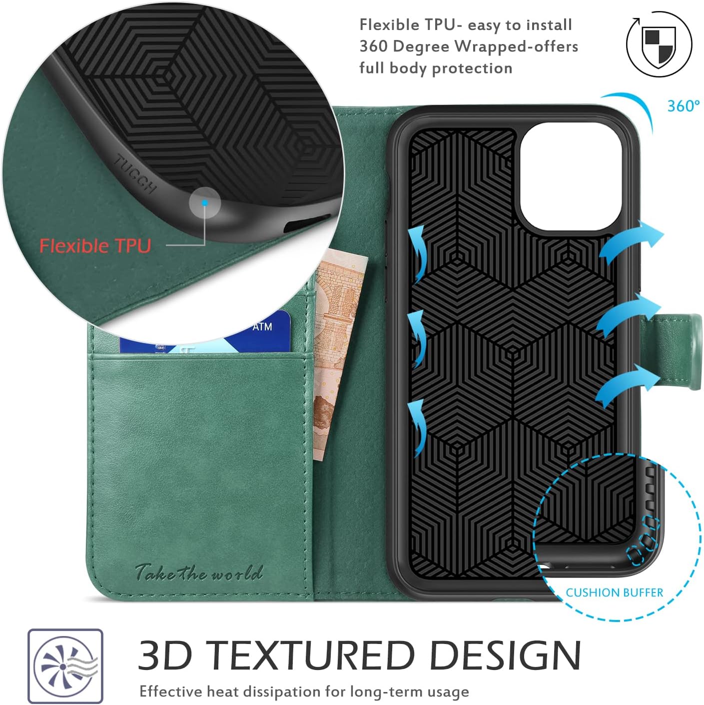 TUCCH iPhone 11 Pro Wallet Case, RFID Protection Card Holder Stand Magnetic PU Leather Folio Cover with Auto Wake Sleep [TPU Shockproof Inner Case] Compatible with iPhone 11 Pro 5.8 inch, Myrtle Green