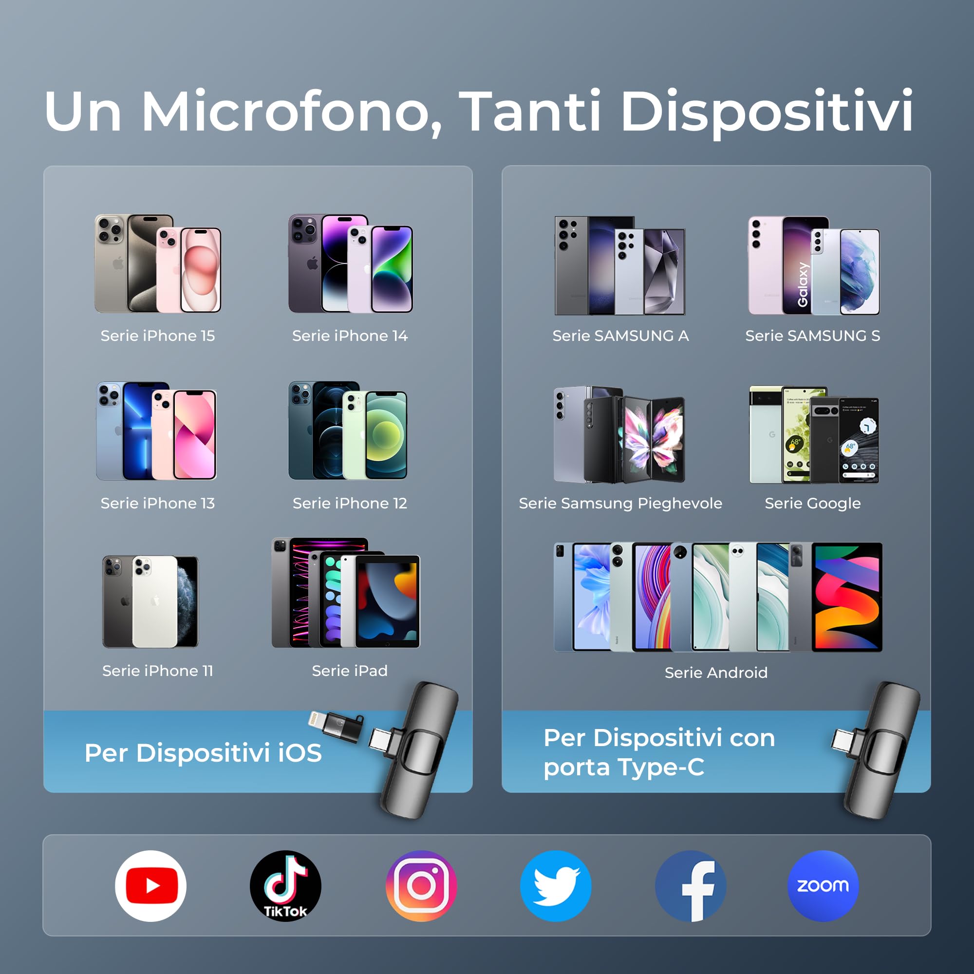 YRF Microfono Lavalier Wireless per iPhone Android iPad, mini microfono, 65FT Range, microfono wireless per la registrazione video, streaming, Podcast, Vlogging, Youtube, Tiktok