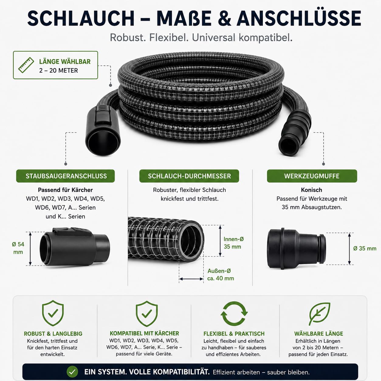 PRIMEBAG Gewebeschlauch 5m passend für Kärcher WD1 Classic WD 7 Control