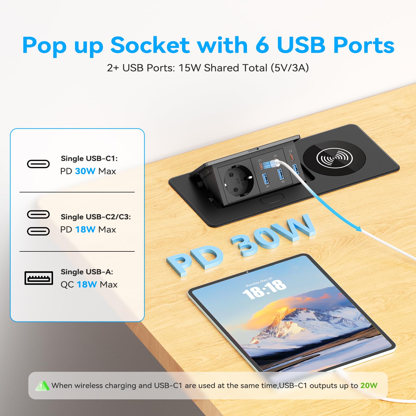 Wysuwane gniazdko z 3 portami USB C, gniazdko stołowe, gniazdko do zabudowy, z kablem 2 m, chowana listwa zasilająca z USB, blat stołu