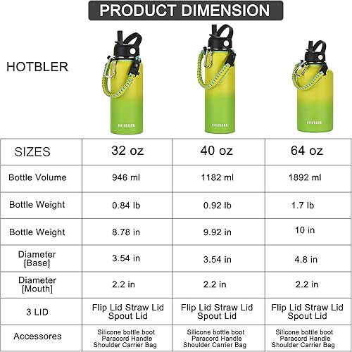 Miniatura 2 de Botella de agua aislada de 64 onzas con mango de paracaídas, bolsa de transporte de manga, termo de agua de acero inoxidable de medio galón con