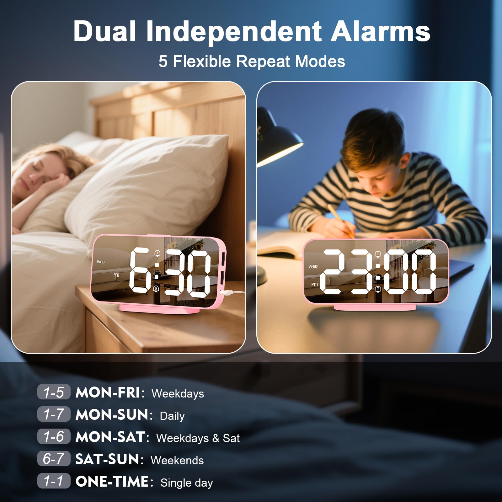 ALANAS Reloj despertador digital, alarmas duales con repetición, ajuste de brillo, 2 puertos de carga USB para teléfono celular, 12/24 horas, reloj despertador enchufable con batería de respaldo