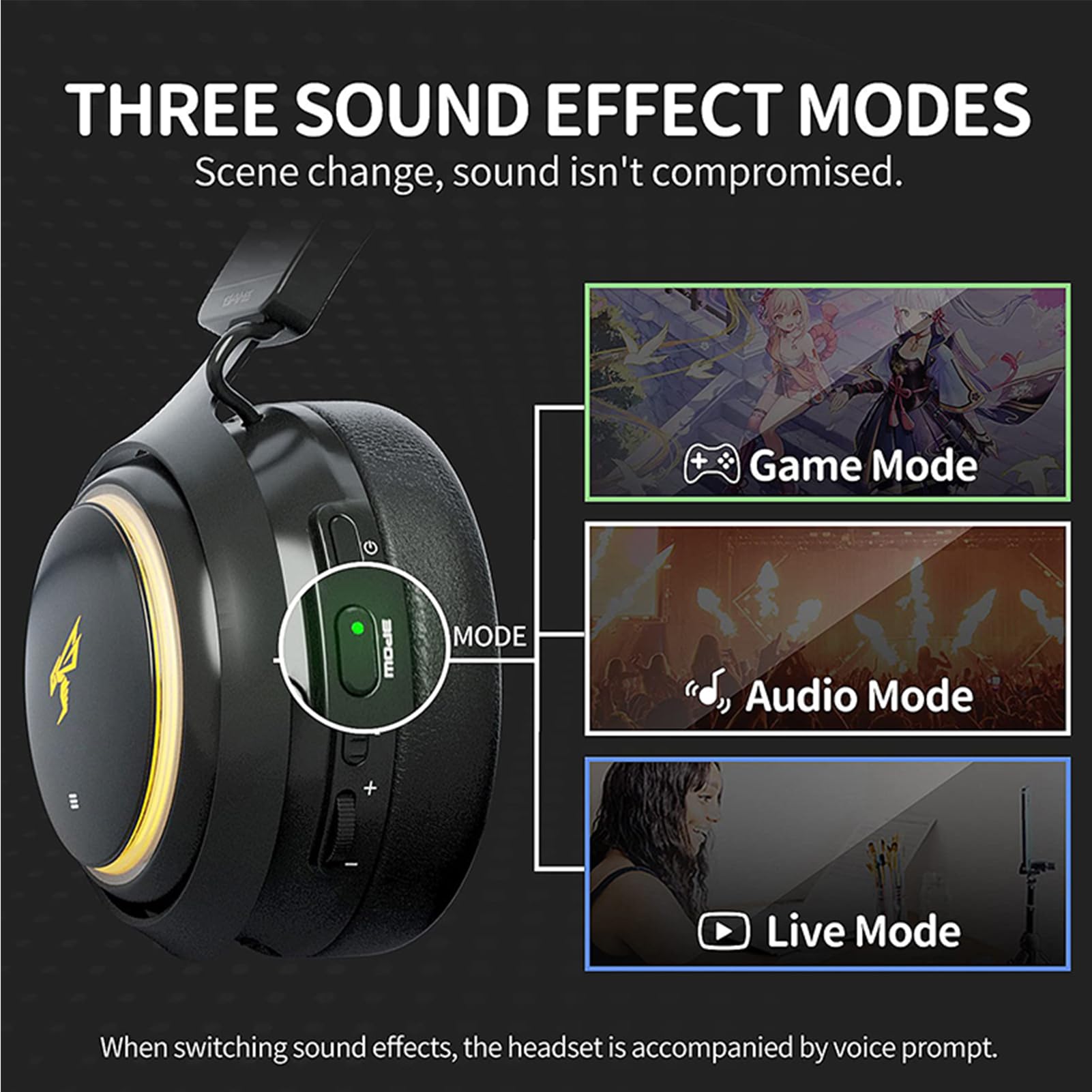 Yunseity Drahtlose -Kopfhörer, 3,5 Mm Abnehmbares Kabel, Kabellose Kopfhörer mit 3D-Surround-Sound, 1500 MAh, Einziehbares Mikrofon für PC-Musik (#1)