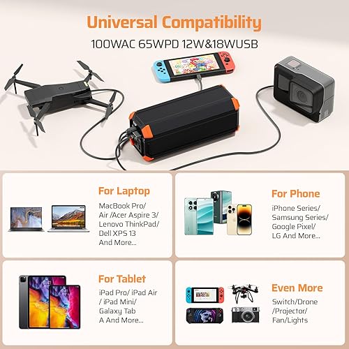 Miniatura 4 de Banco de energía portátil con salida de CA, cargador portátil de 100 W, 98 Wh27000 mAh de alta capacidad con 65 W PD USB C banco de batería para