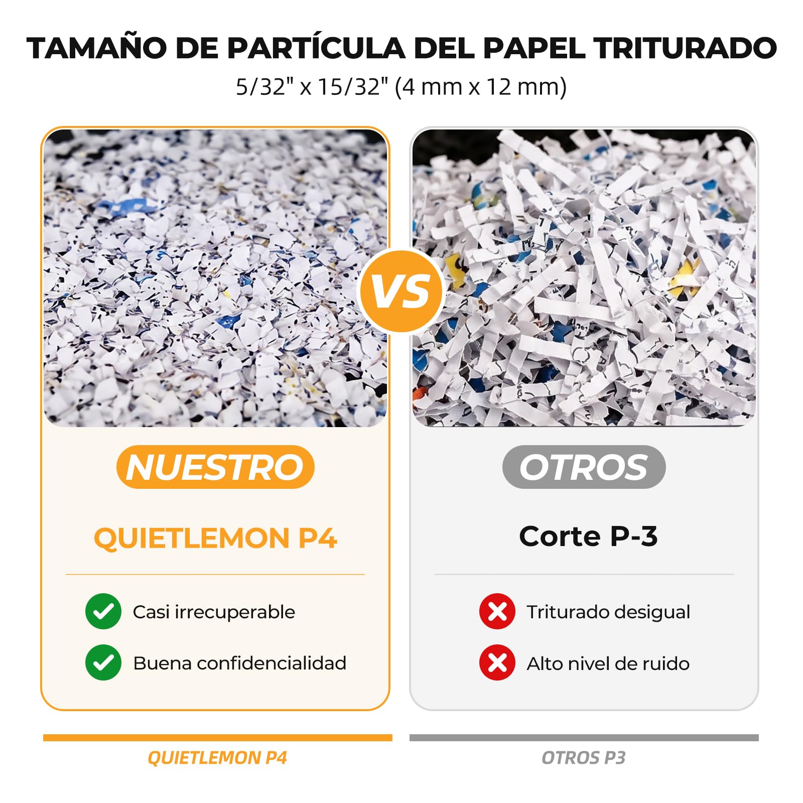 Trituradora de Papel con Alimentación Automática, 60 min Continuo, Nivel P-4, Destructora Eléctrica, Papelera 20L, para Oficina/Casa/Industrial/Hogar (100 Hojas)