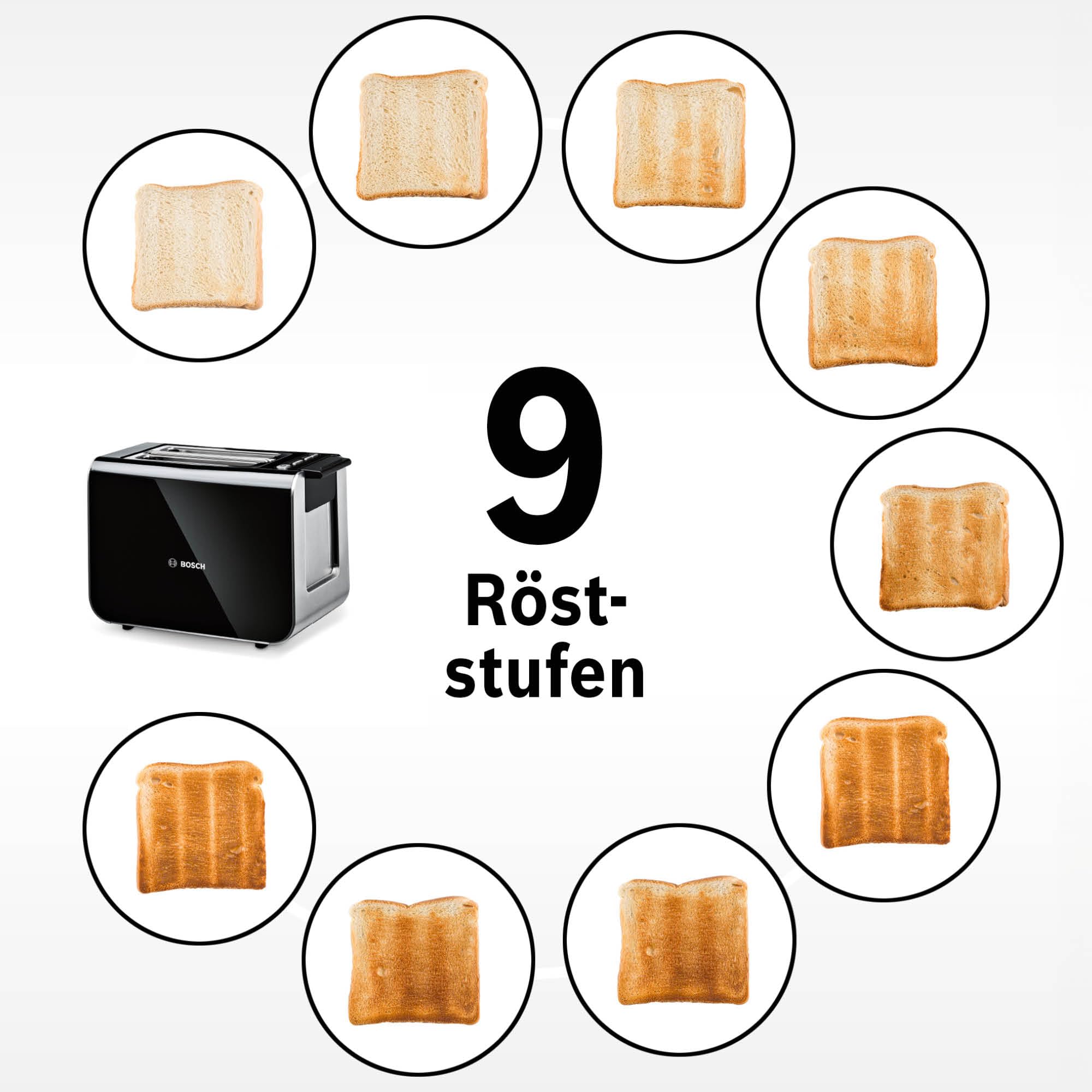 Bosch Toaster Styline TAT8613N, integrierter Brötchenaufsatz, Liftfunktion, Auftaufunktion, Abschaltautomatik, Brotzentrierung, 800 W, Edelstahl/schwarz