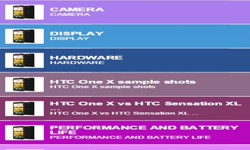 HTC One X review