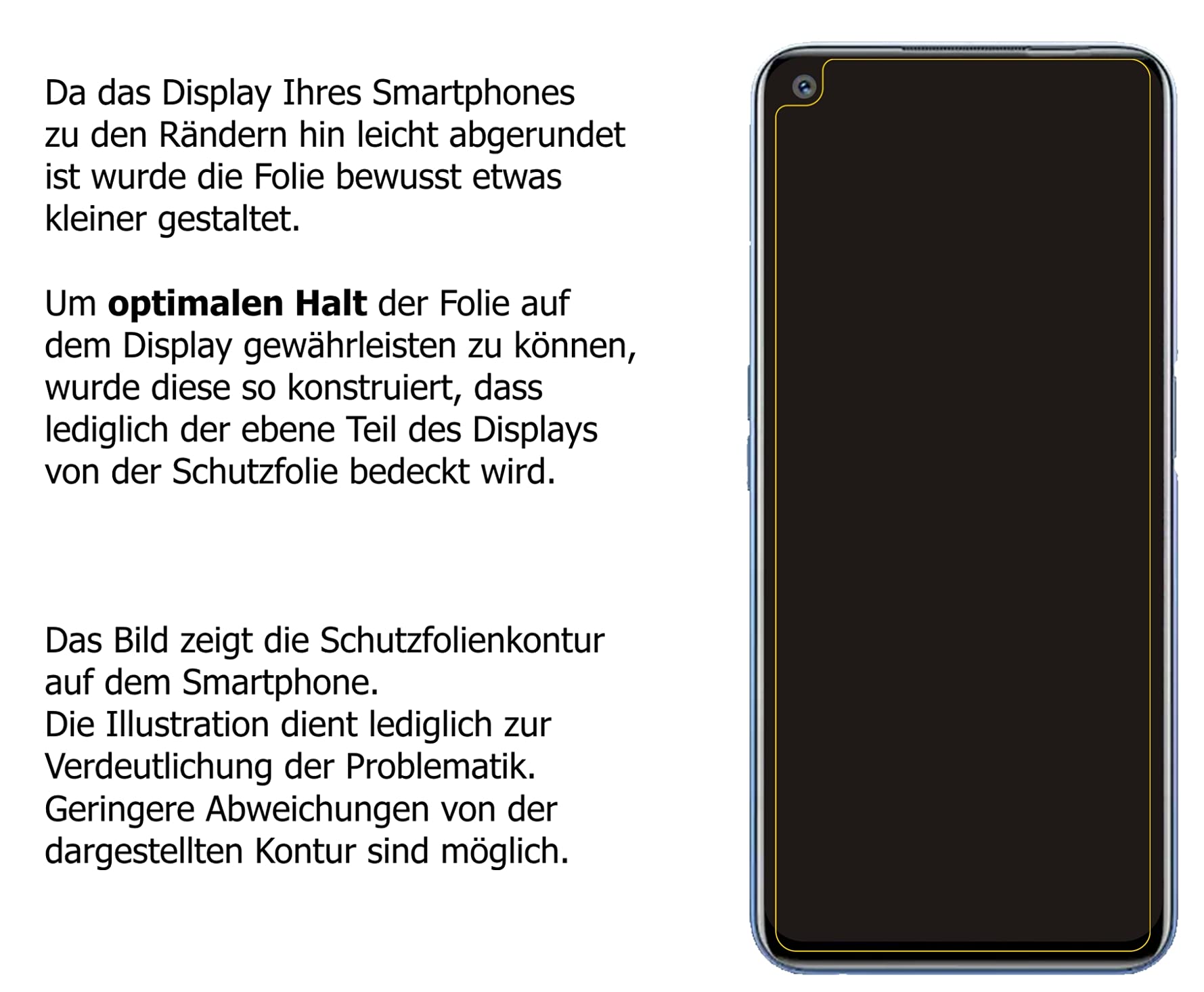 dipos I 6X Pellicola Protettiva Compatibile con Oppo RX17 Neo Pellicola