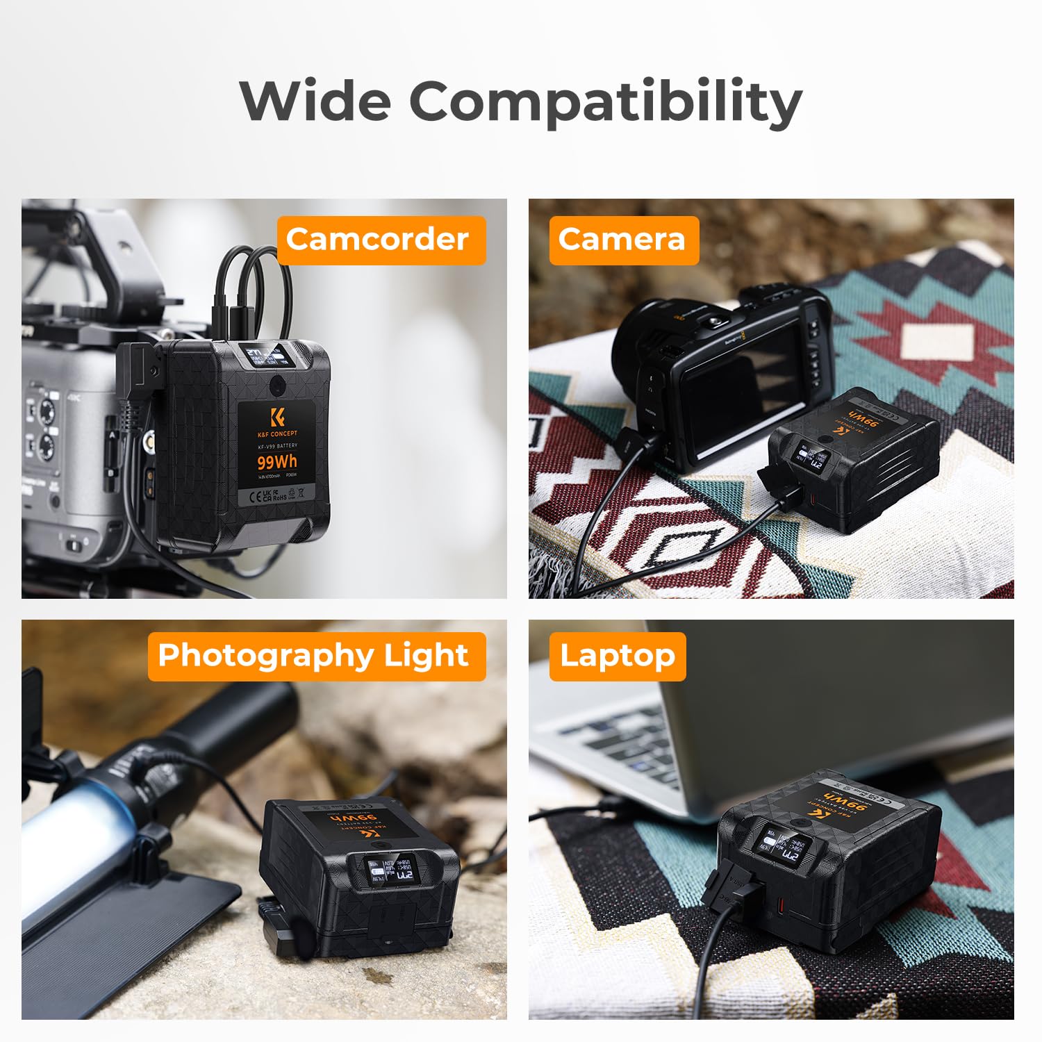 K&F CONCEPT V Mount Batteria 99 Wh/6700 mAh/14,8 V Coadiuvante 65W Carica Rapida PD Bidirezionale con D-TAP/USB-A/USB-C/BP,Schermo OLED, per Viaggio/Fotocamera/Smartphone
