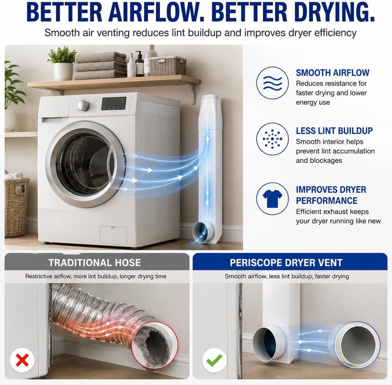 Upgrade UD48S 4" Telescoping Dryer Vent Kit 26"-43" Adjustable Stainless Steel Periscope Flat Dryer Vent Duct, Space-Saving for Tight Spaces, Fits LG/Samsung/Whirlpool, Easy Install Laundry Venting