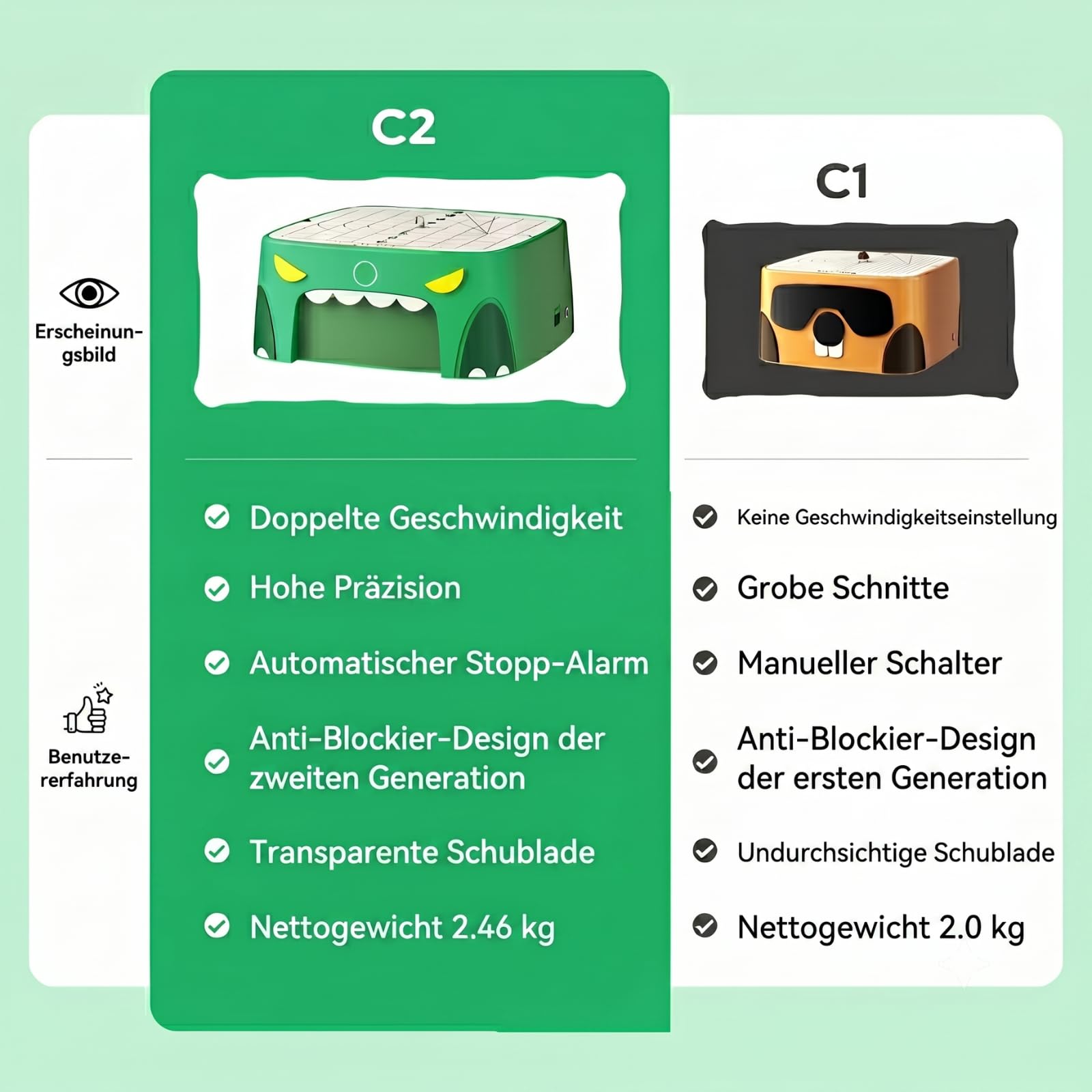 SainSmart x BeaverBot C2 Elektrischer Pappschneider für Kinder | Sicherer Dinosaurier-Karton-Schneider, MINT-Spielzeug 4-12 Jahre, Bastelset für 3D-Modelle, 2 Geschwindigkeiten, Ideales Lern