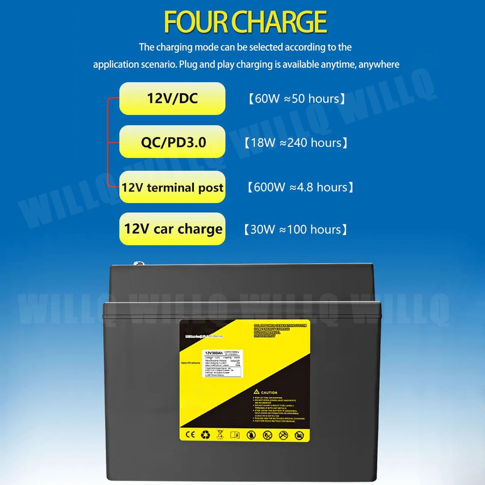 Batería Litio LiFePO4 12V 300AH con Pantalla energía y Cargador Integrado, BMS 100A Potencia máxima 3840W más 4000 ciclos para RV, Autocaravana energía Solar y Fuera de la Red