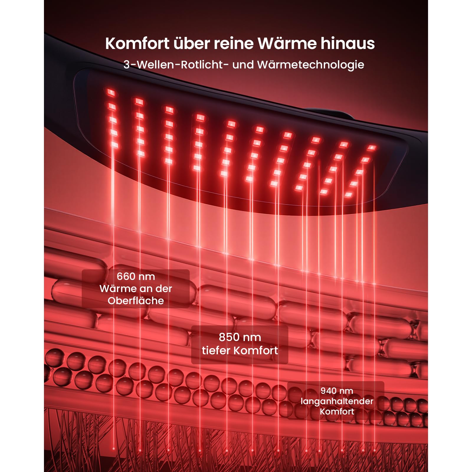 BOB AND BRAD Wärmegürtel mit Rotlicht für Rücken & Periodenkomfort