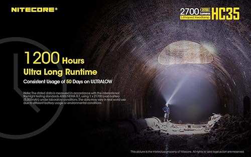 Miniatura 9 de Nitecore Combo HC35 recargable LED faro -2700Lm w/2x NL2150HPR y NL2140 baterías + cable de carga USB Eco-Sensa