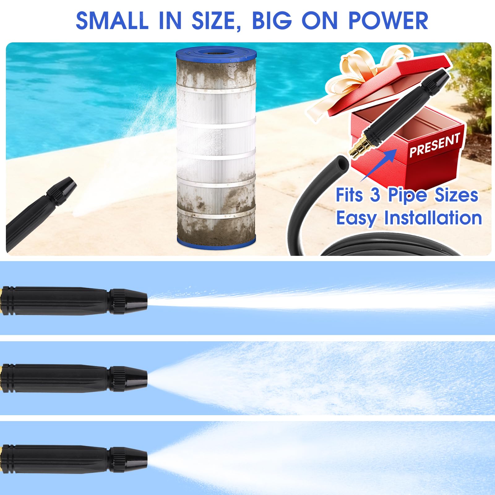 TidyMister Advanced Pool wkład filtrujący TM-8417 PA175, kompatybilny z CX1750RE, C1750, C1750E, C1900RE, PA175, C-8417, FC-1294, 817-0175P, 175 m², 2 sztuki