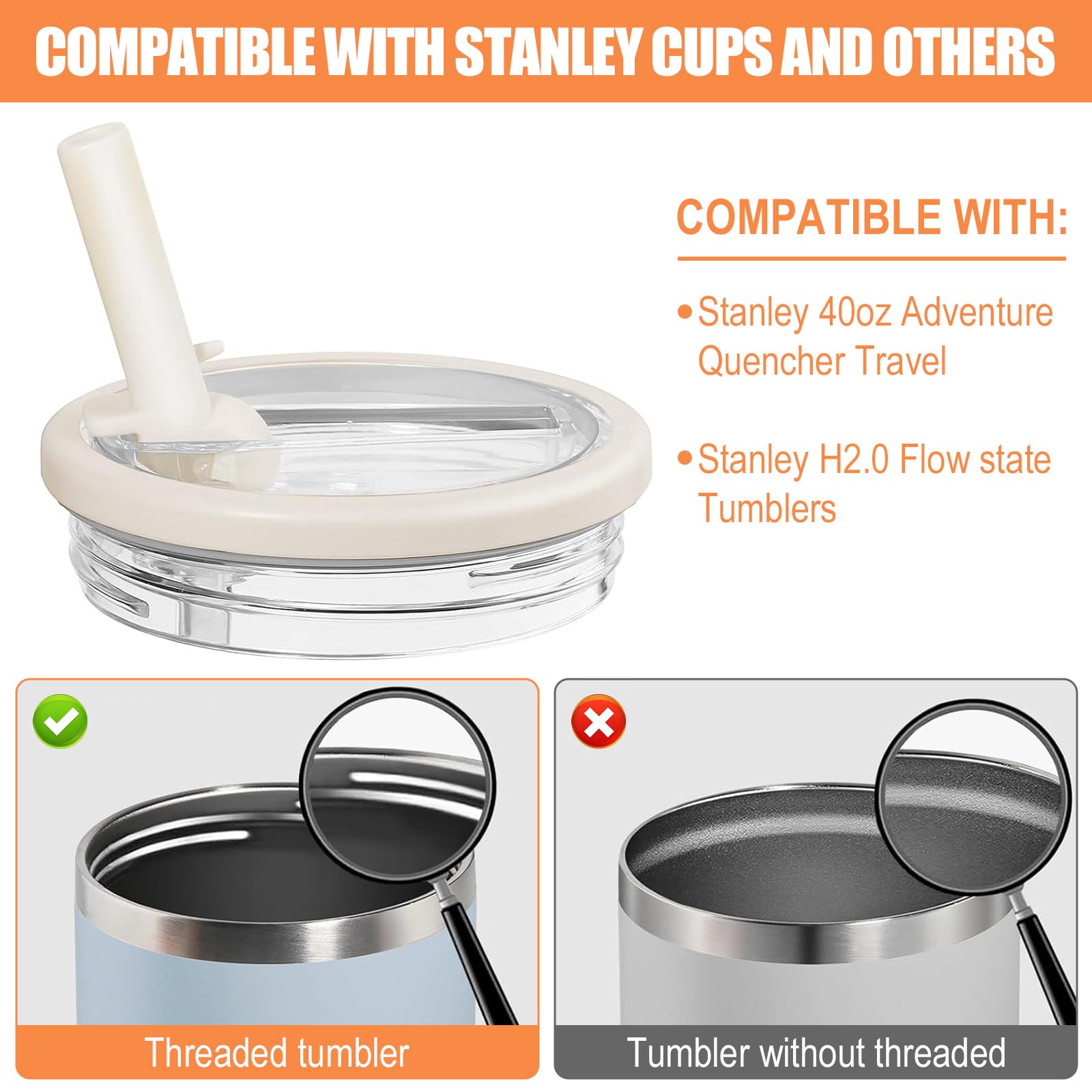 2 Coperchi di Ricambio per Bicchiere da 40oz con 2 Cannucce, Coperchio Ribaltabile, A Prova di Perdite e Antipolvere, Riutilizzabile e Facile da Bere – Accessori Compatibili Stanley Cup