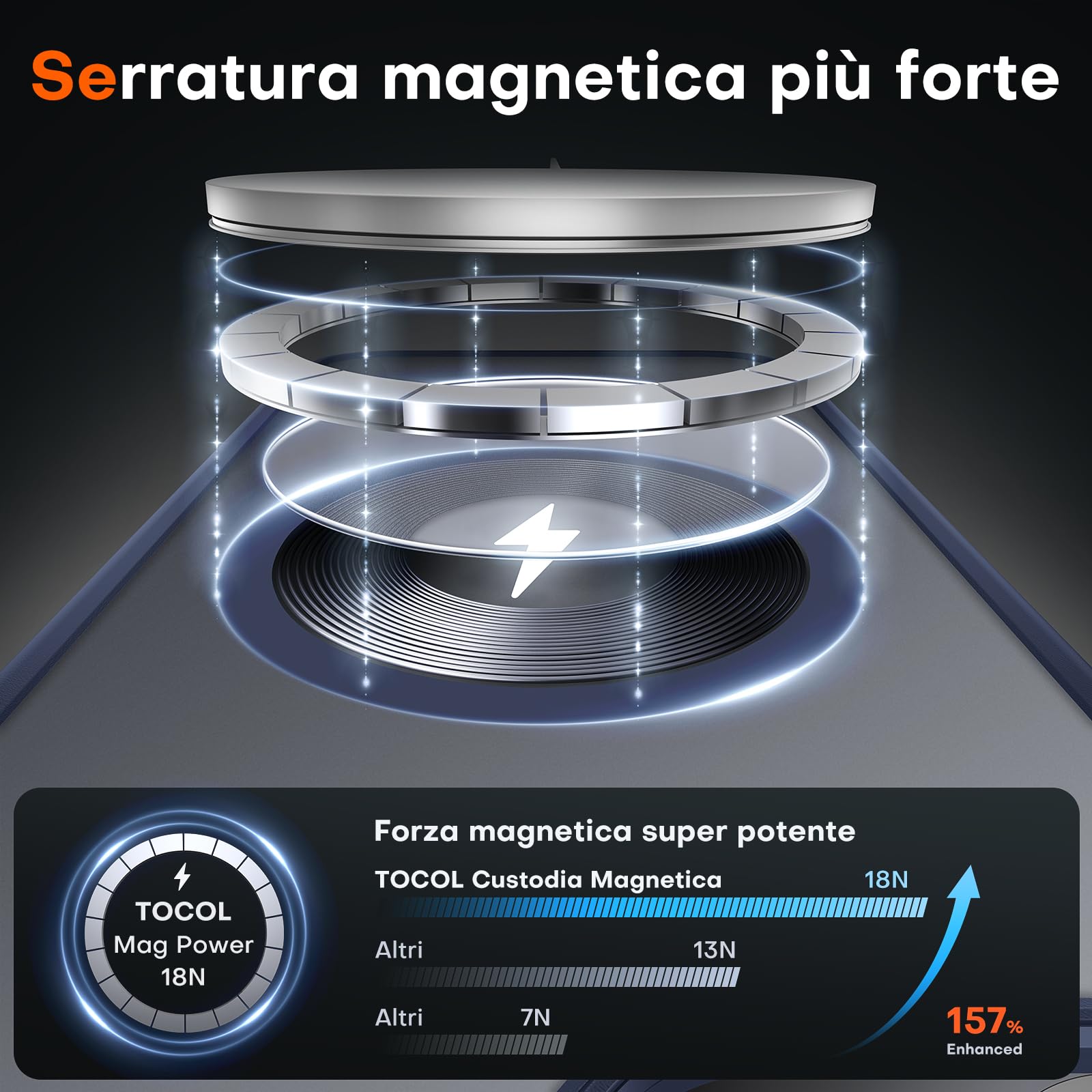 TOCOL Cover Magnetica per iPhone 16e 6,1 Pollic, Compatibile con MagSafe, Custodia Antiurto Traslucida Opaca, Blu