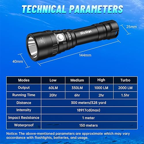 Miniatura 6 de Wurkkos WK20S Linterna de Buceo Scuba, Linterna de Inmersión de 2000 Lúmenes 363M de Largo Alcance SST40 LED 90CRI 5000K IPX8 Impermeable Antorcha
