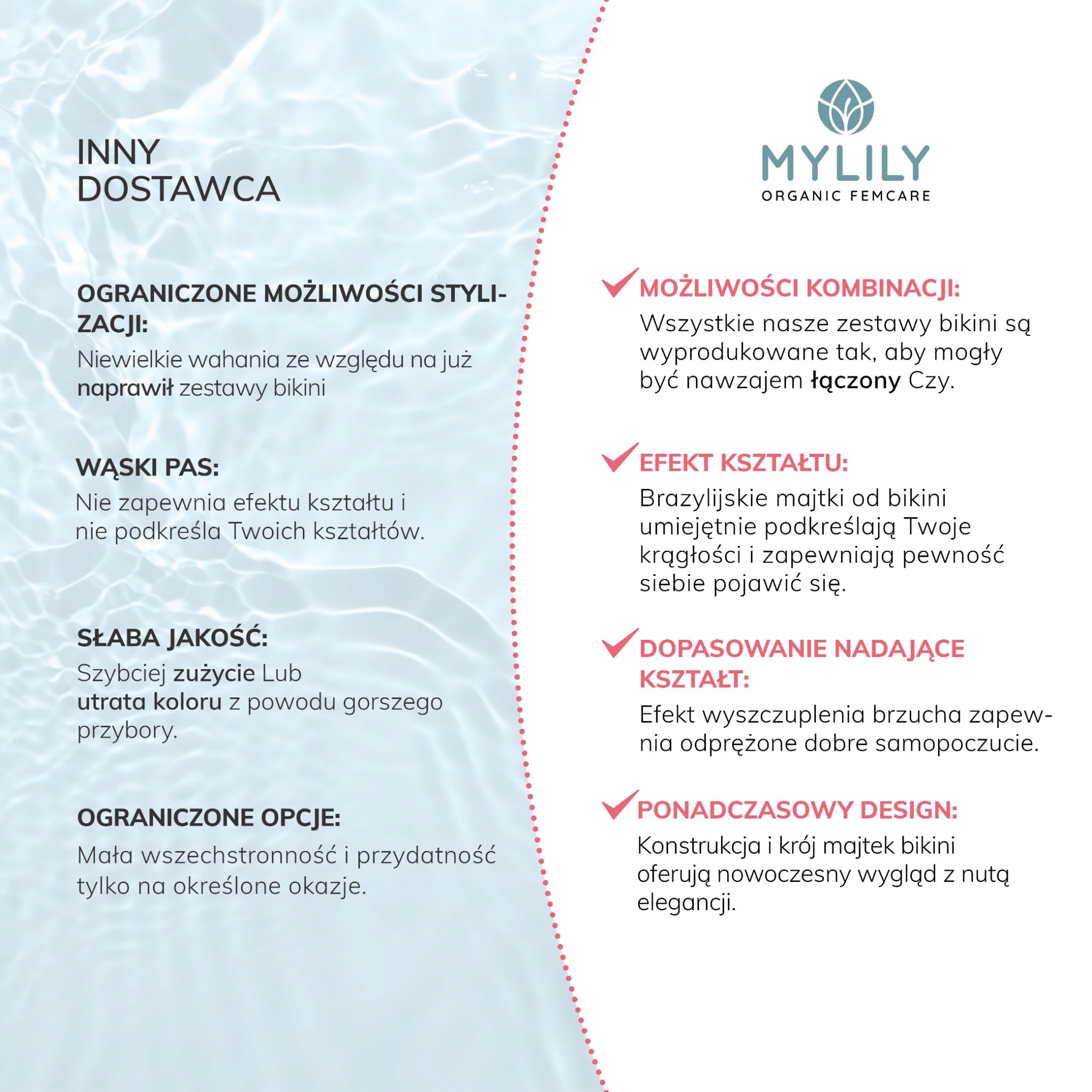 MYLILY Dół od bikini Damskie Czarne | Dół bikini figi damskie | Dół bikini czarny | Kształtujący dół od bikini dla nastolatków
