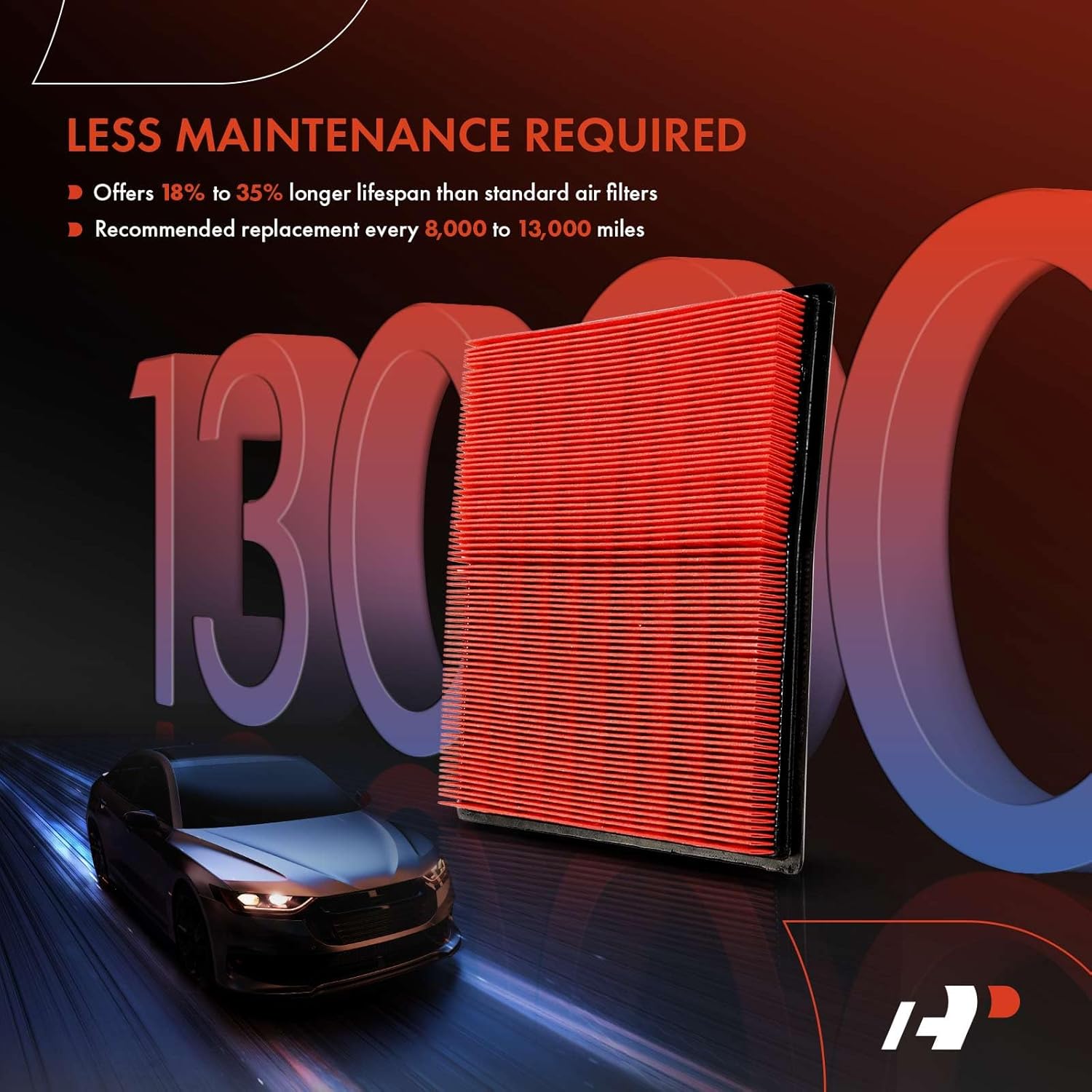 A-Premium 2-PC Pre-oiled Engine Air Filter Compatible with Nissan Rogue 08-13, Sentra 07-19, Juke 11-17, Rogue Select & Infiniti Q50, Q60, QX70, Q70, Q70L, FX35, FX37, FX50, M56