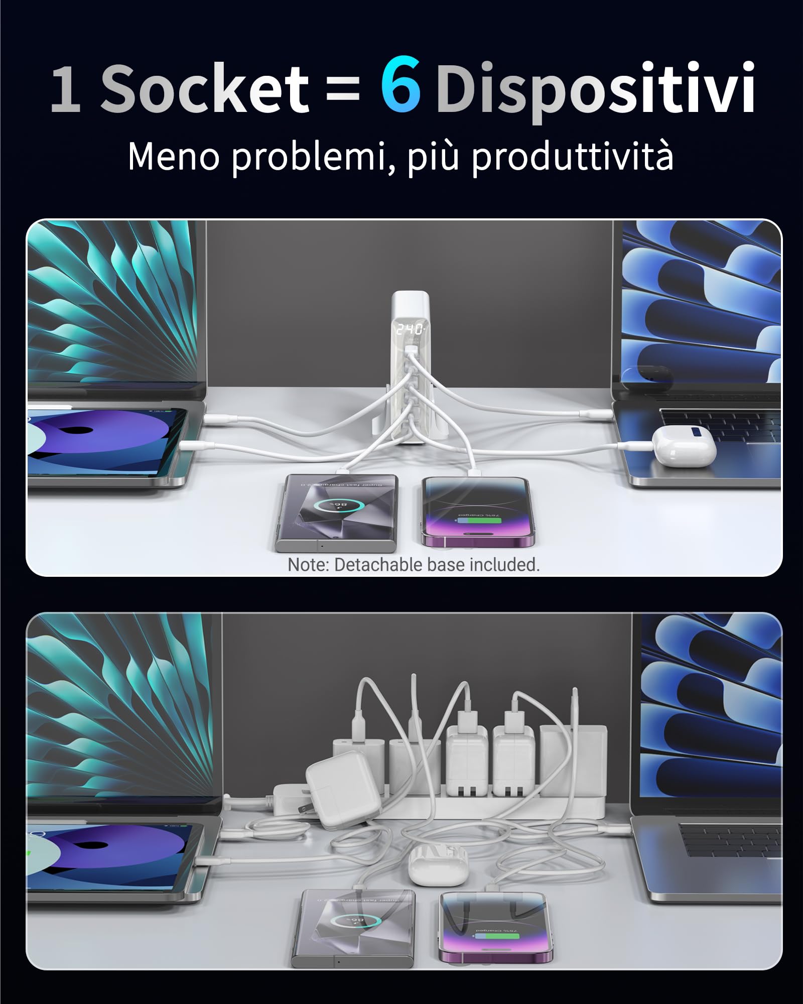 240W Caricatore USB C 6 porte, Caricabatterie GaN PD3.1 con display LED, Stazione di ricarica rapida da tavolo per MacBook Pro/Air, per iPhone Pro/iPad Pro/Dell XPS/Galaxy/Laptop e altro, Bianco