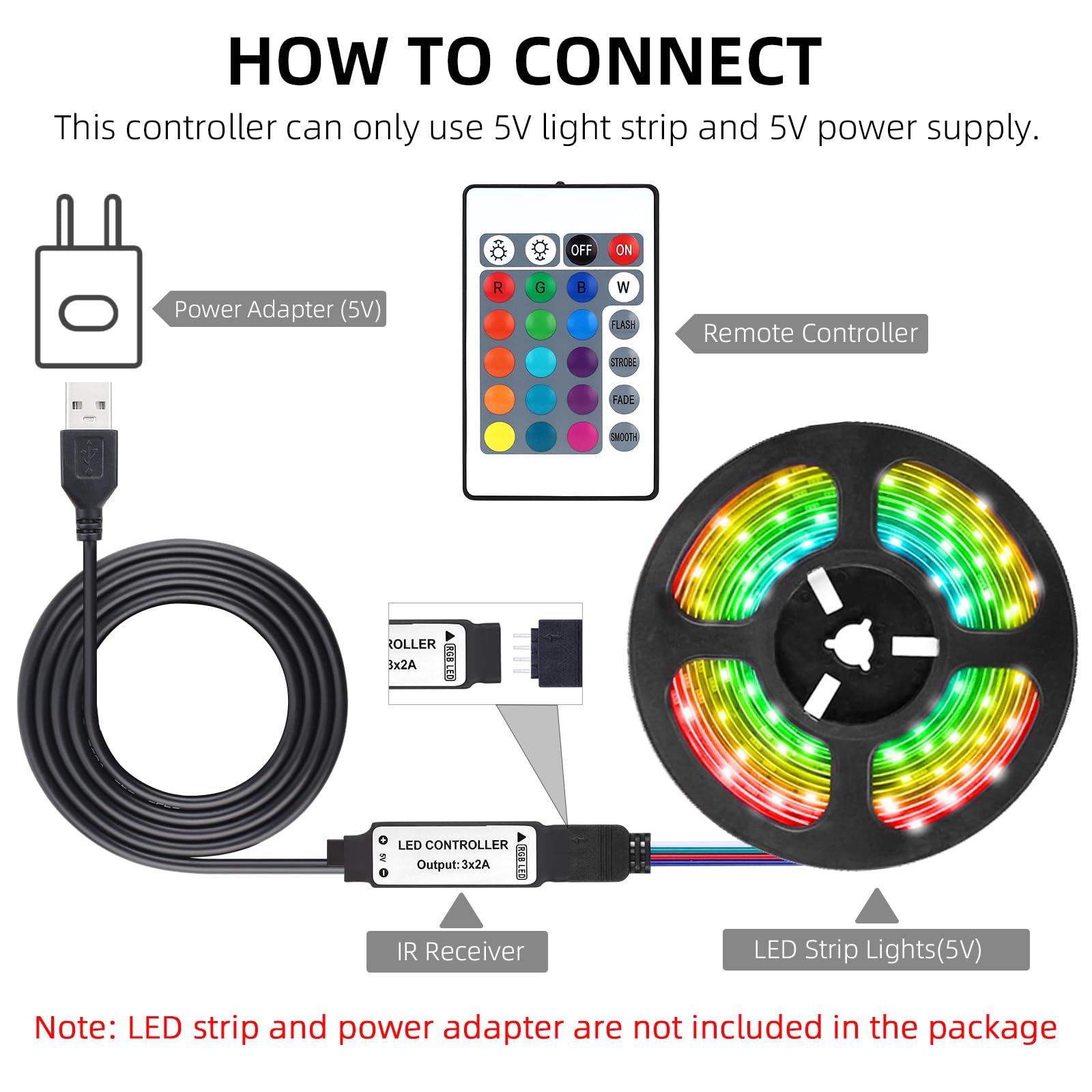 RGBZONE Controller LED RGB USB 5V, telecomando wireless IR a 24 tasti, controller LED a 4 pin da 1 m, controller LED 5050 2835 5630