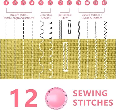Portable Sewing Machine for Beginners, Small, Easy to Use, Extension Table, 12 Built-In Stitches, Reverse Sewing, LED Light and 32 Color Thread Set for Home Repairs, Crafts, Adults and Kids, BlushPink