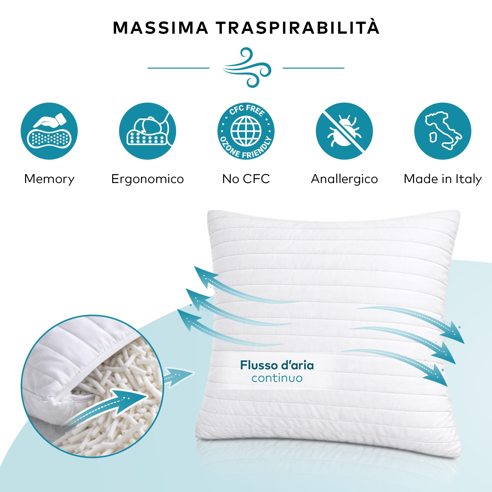 Deshome Serena – Coppia di Cuscini 45x45 cm, Cuscini Arredo e Letto, Guanciali Memory Foam a Fiocchi, Morbidi e Traspiranti, Cuscino per Dormire, Rivestimento Trapuntato, Made in Italy