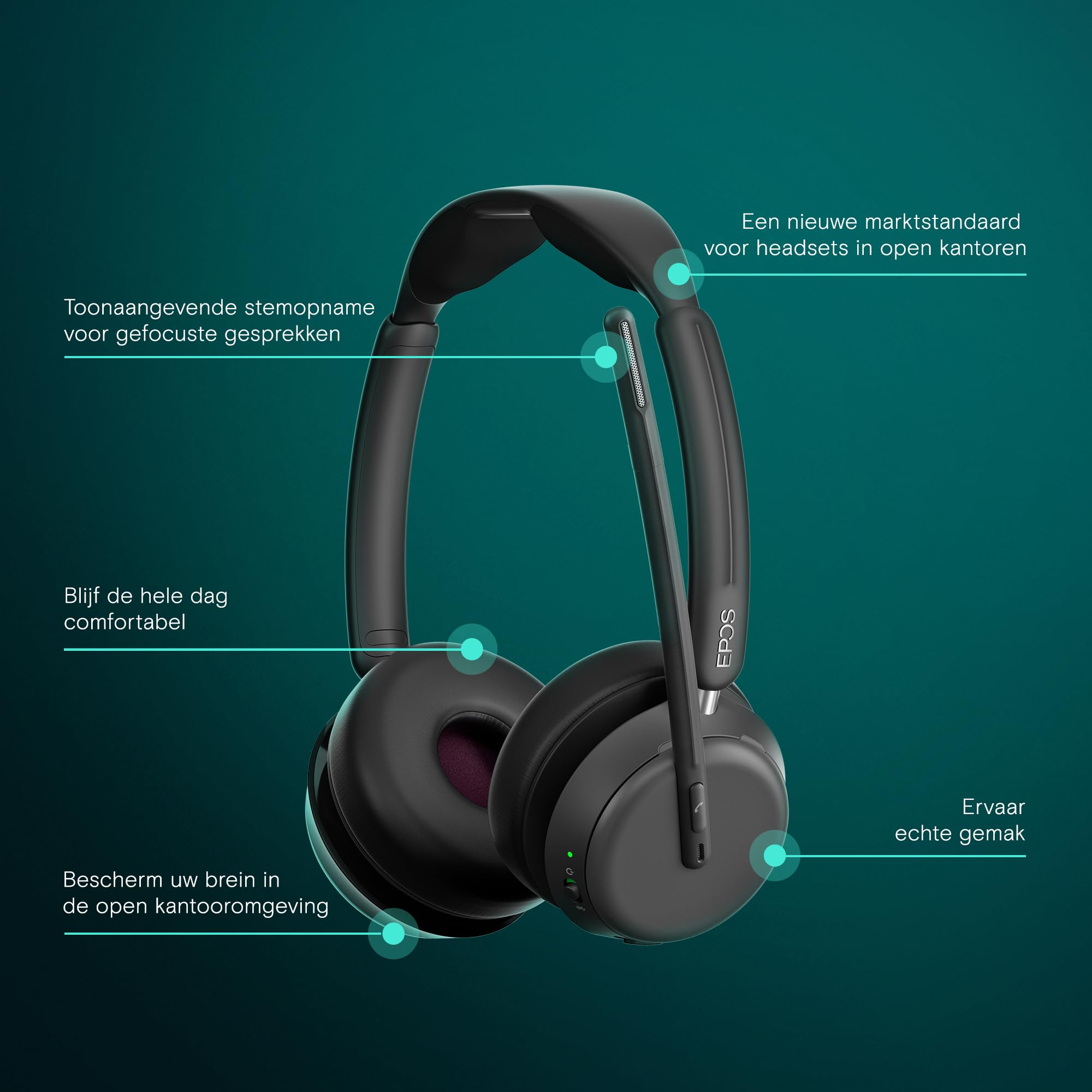 Cuffie Wireless EPOS Impact 1060 Noise Cancelling Audio - Dettaglio