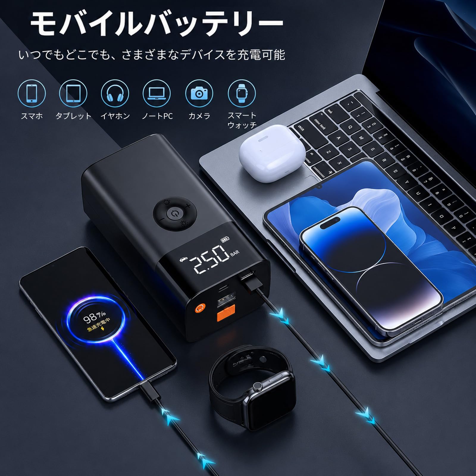 【新品】GKE ジャンプスターター 電動エアコンプレッサー Amazon | 【1台4役】ジャンプスターター 空気入れ エアコンプレッサー