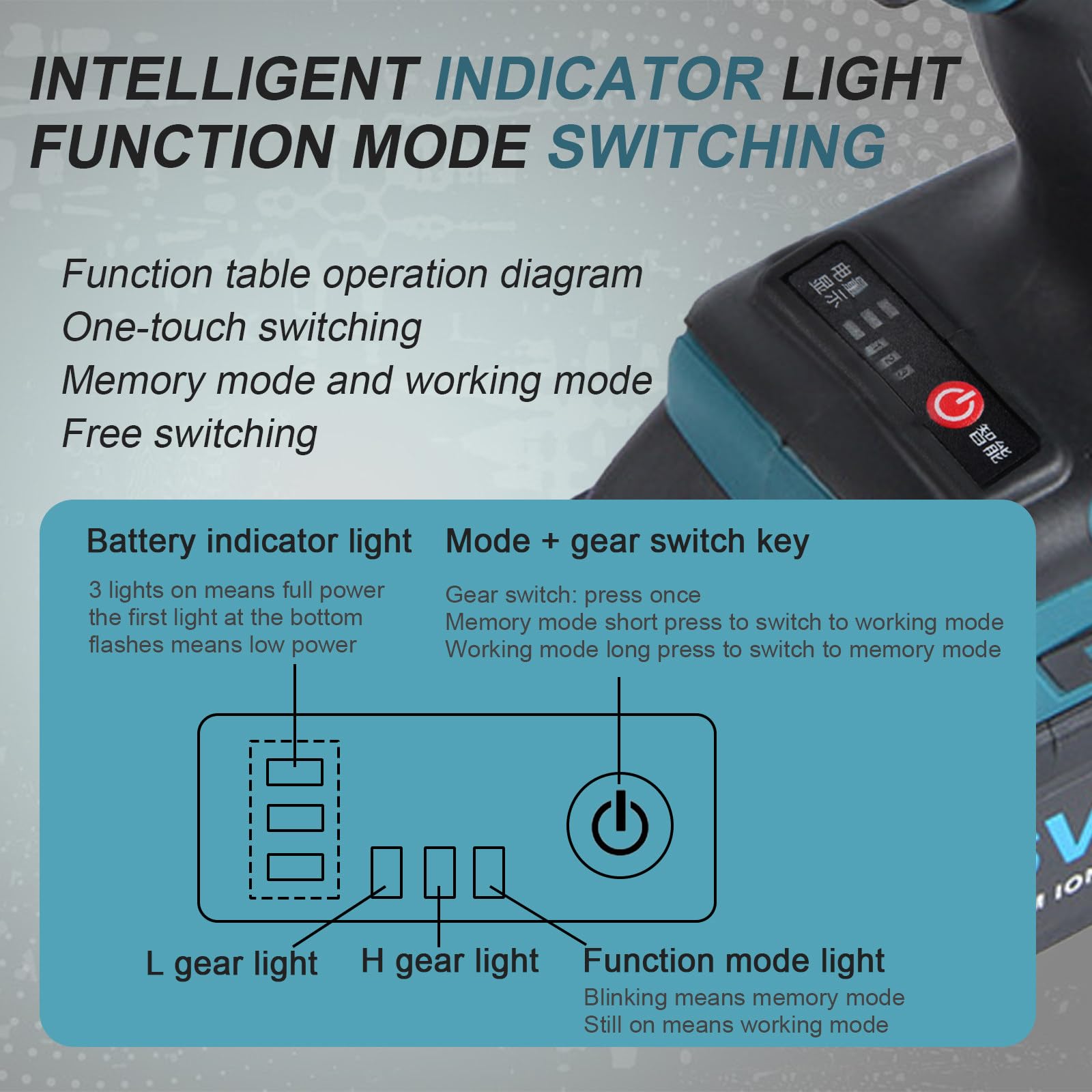 SHAHRYAR Pistola Remachadora Automática,Juego De Remachadora Eléctrica,Juego De Remachadora Inalámbrica,2 Velocidades - 5200 Mah,para Tuercas M3, M4, M5, M6, M8, M10 Y M12