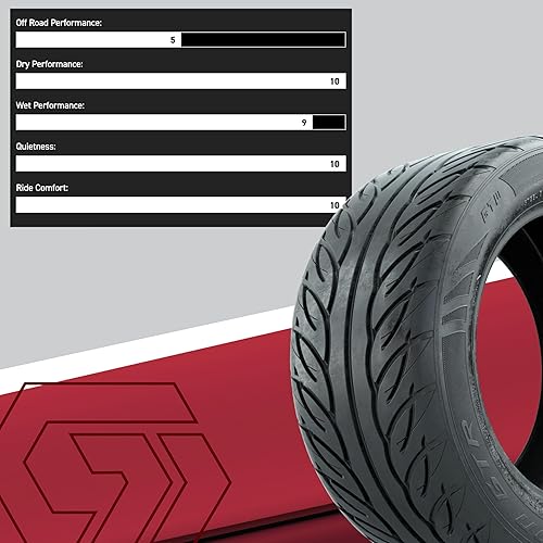 Miniatura 4 de GTW Combo de ruedas y neumáticos para carrito de golf de 12 pulgadas  GTW Vampire mecanizadasruedas negras en neumáticos radiales 21540-R12 (19